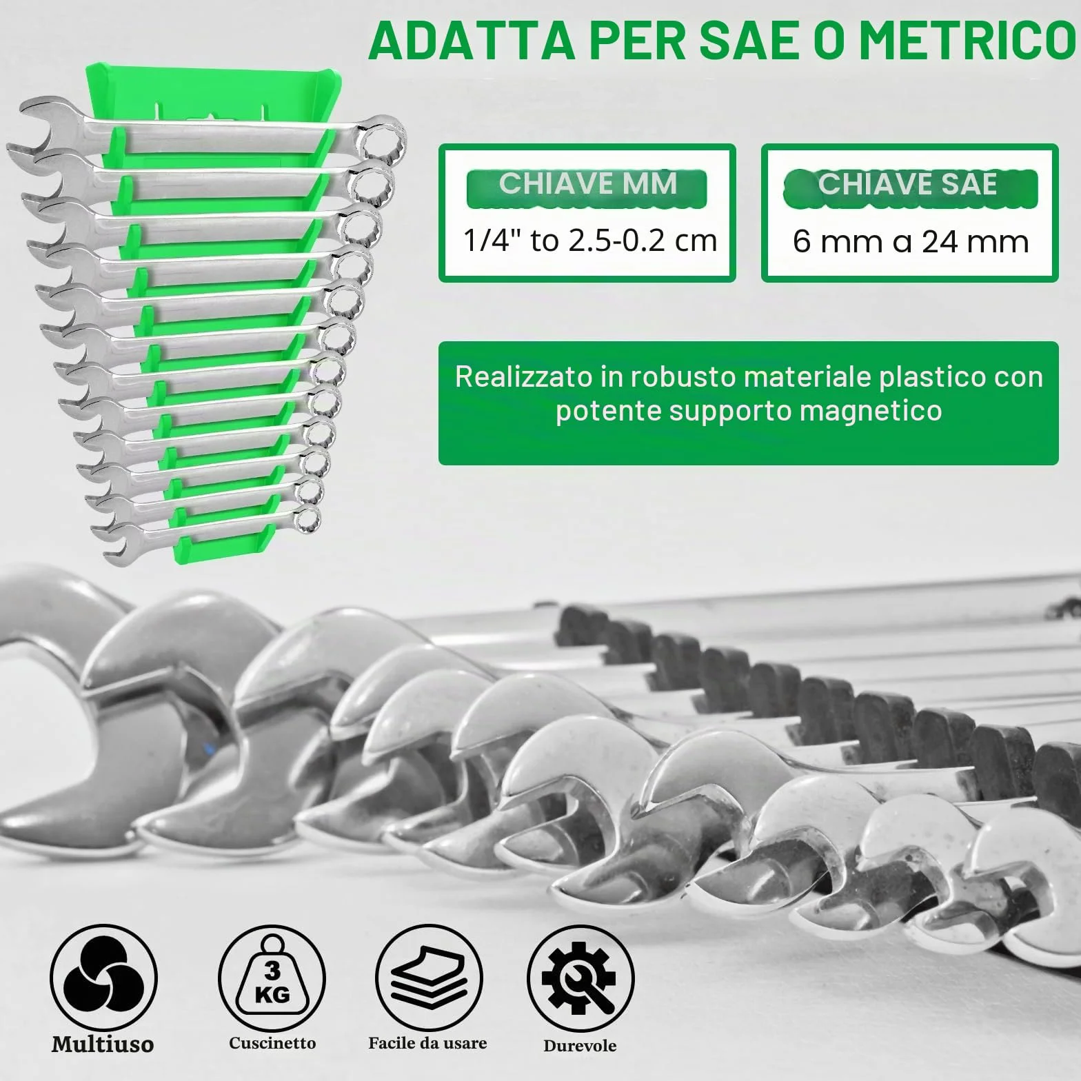 2 Pezzi Organizer Magnetico per Chiavi Inglesi, Porta Chiavi Inglesi, Supporti per Chiavi Premium a 12 Slot, Confezioni Organizzatore di Chiavi Magnetiche SAE (1/4-1/16") e Metrici (6-24 mm)