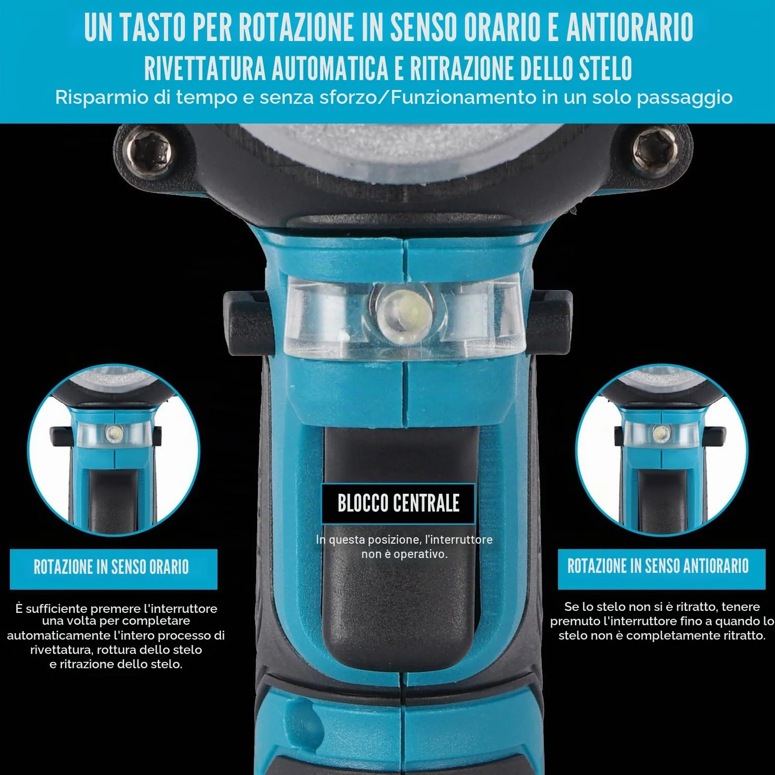 ONEVAN rivettatrice a batteria 20.000N 2.4-5.0 mm senza spazzole 1.5Ah 18mm