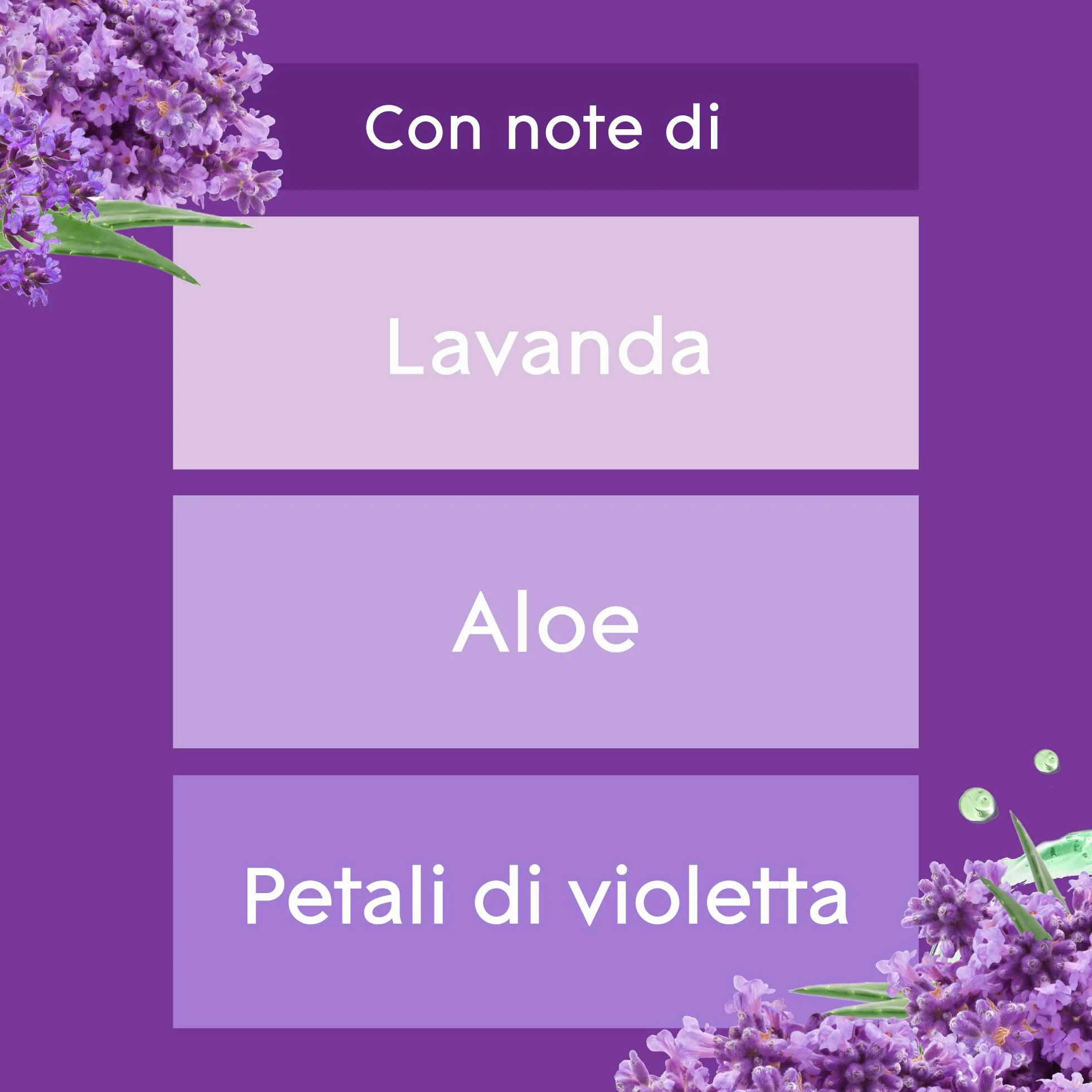 Glade Liquido Elettrico Profumatore Ambienti Olii Essenziali Lavanda Aloe Vera 3 Ricariche