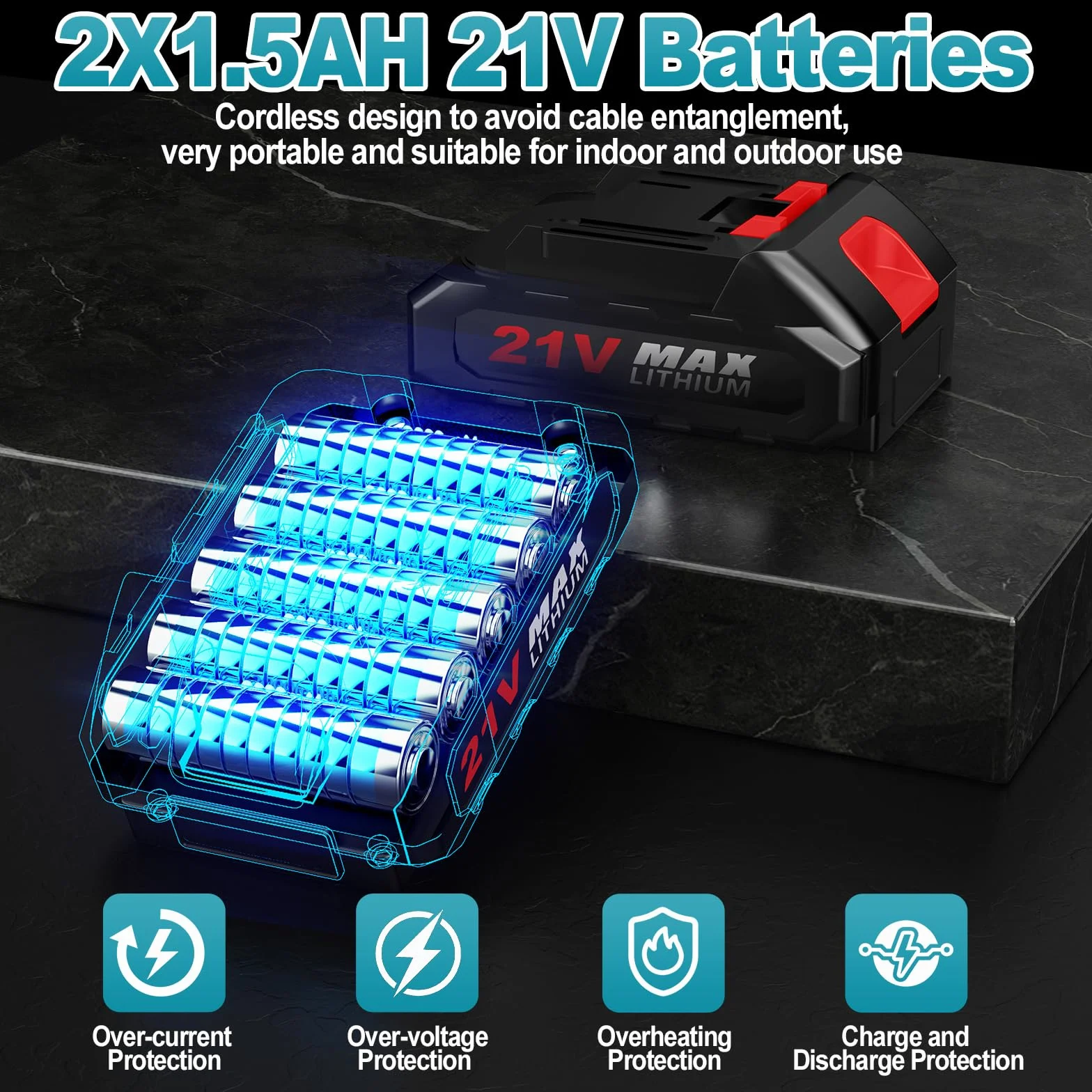 Yofuly Rivettatrice a Batteria 18V Compatibile Makita, Pistola per Rivetti Brushless 20000N con 3 Adattatori