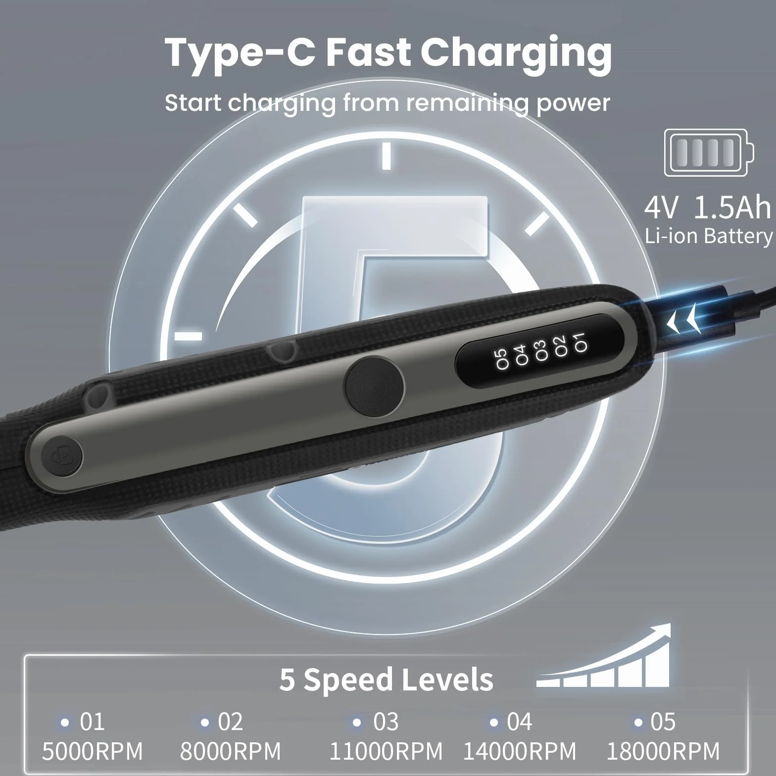 HARDELL 4V Mini Trapano a Batteria, 5 Velocità, Display Digitale, Utensile Rotante Multifunzione con 69 Accessori per Incisione e Taglio
