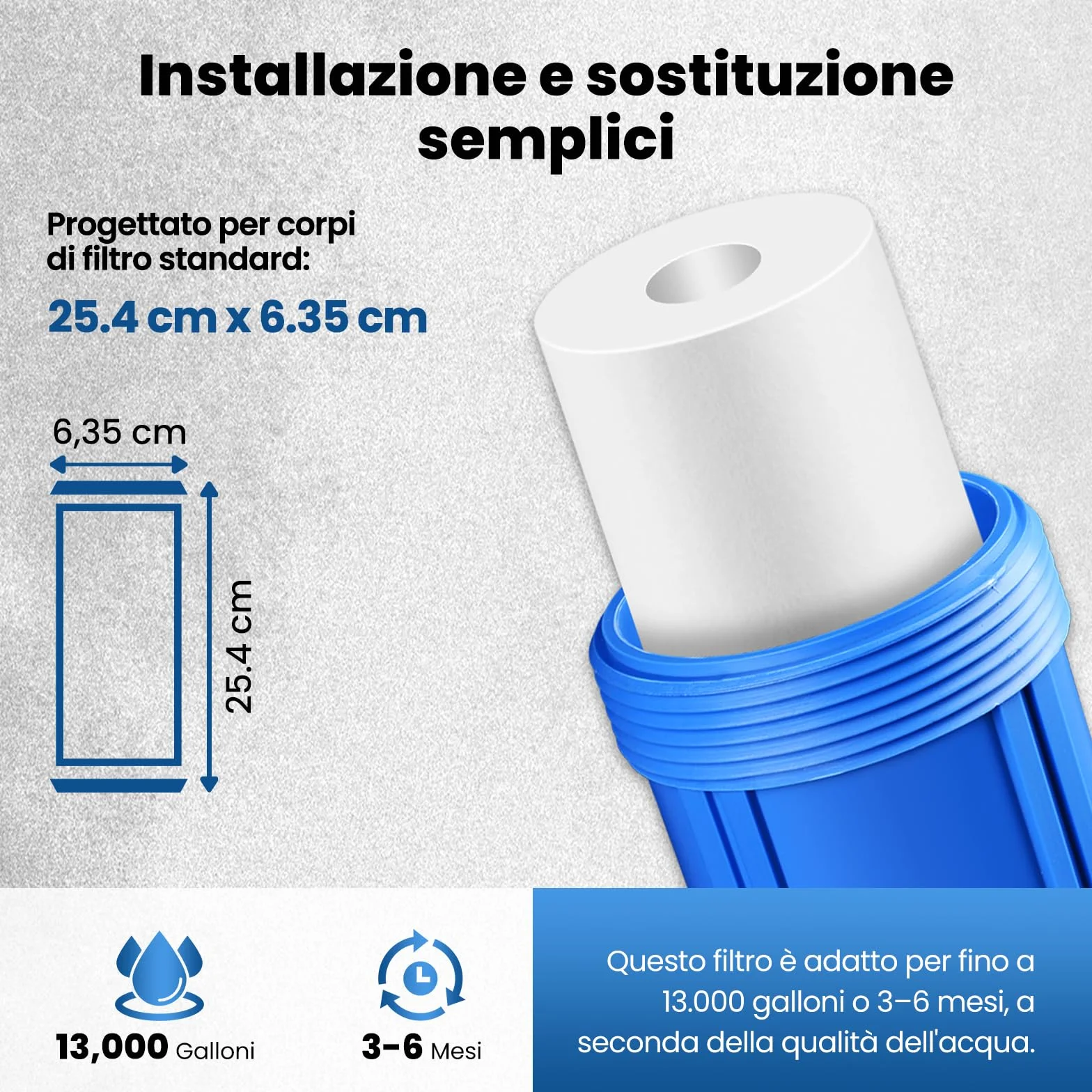 PUREPLUS Cartuccia filtro acqua 5 micron 25,4x6,3 cm ricambio RO Culligan P5 Aqua-Pure AR110 Dupont WFPFC5002