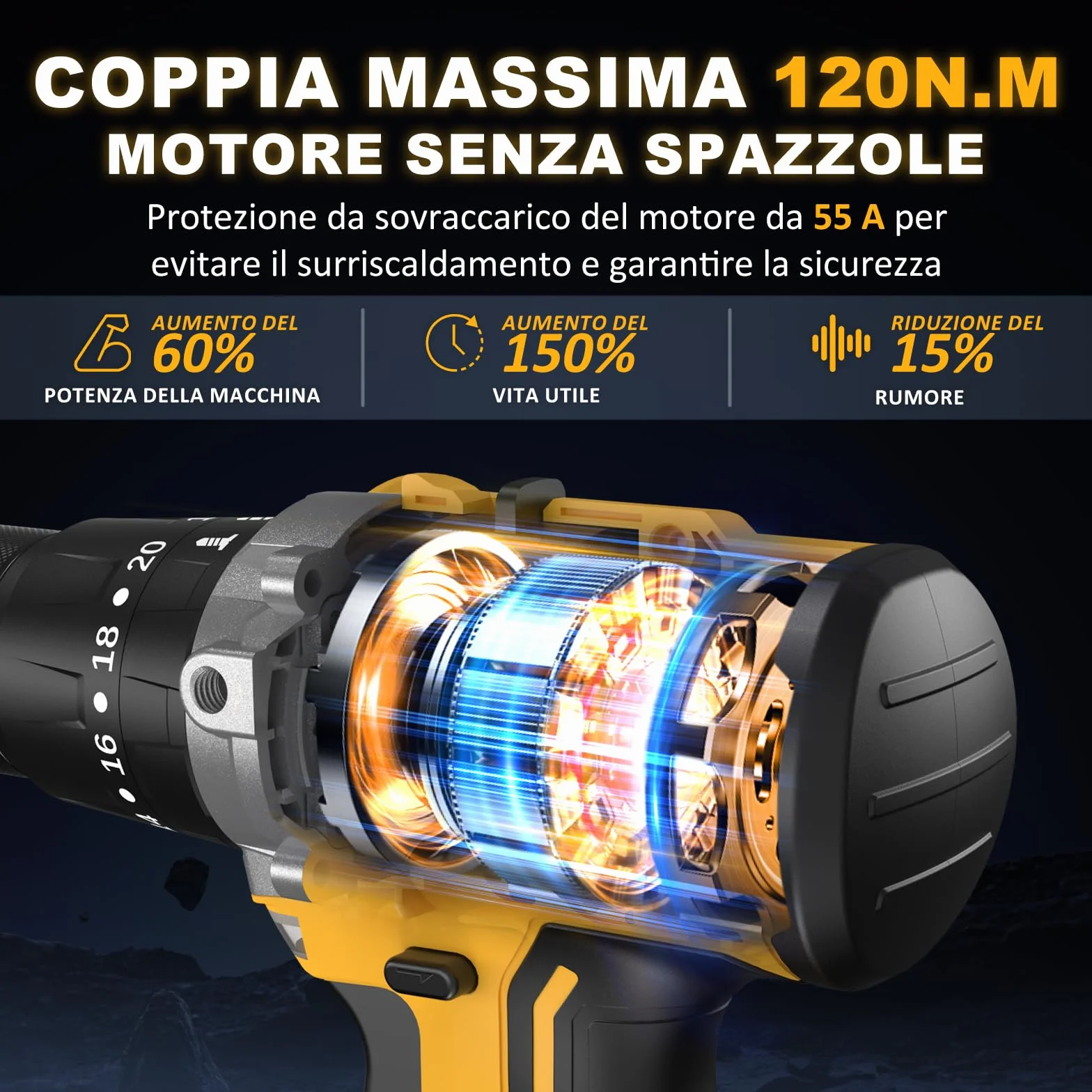 Trapano Percussione Batteria Brushless 21V - SundpeyPRO 120Nm Trapano Avvitatore a Batteria con 2 Batterie 4Ah, 20+3 Coppie, 13mm Mandrino, 2 Velocità, 35 PZ Accessori, per Casa Riparazione, Fai da te