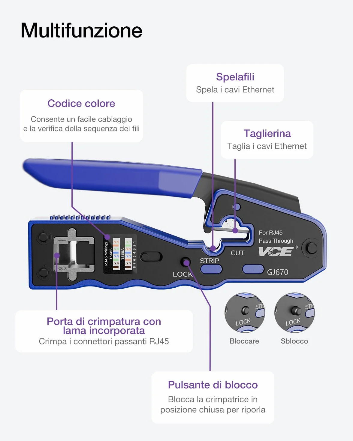 VCE Pinza Crimpatrice RJ45 Passante, Multifunzione 3-in-1 (Taglio, Spelatura, Crimpatura), Compatta, per Connettori Ethernet 8P, Blu