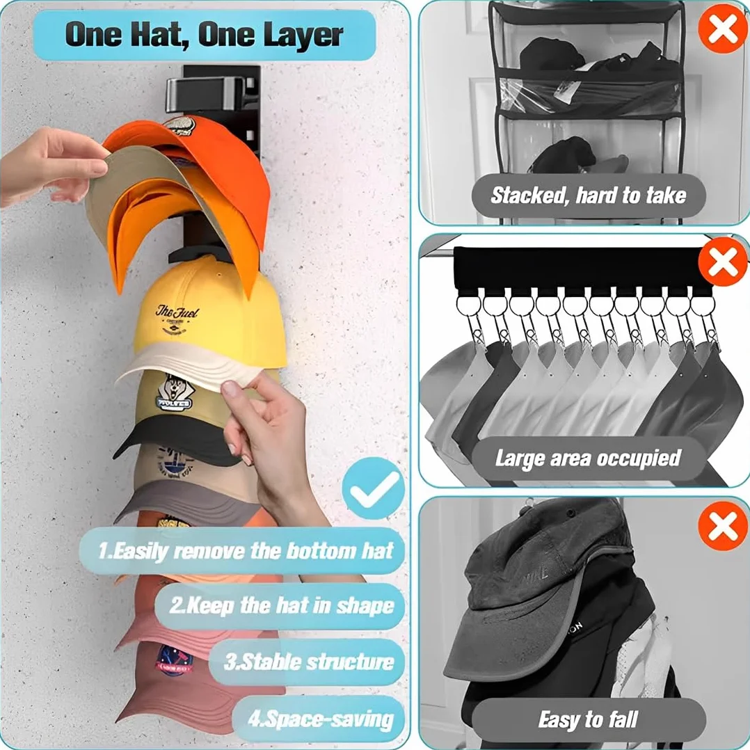 Ganci Adesivi Senza Tracce Porta Cappelli da Parete per Cappelli da Baseball e Sole, Espositore da Armadio, 2 Pezzi