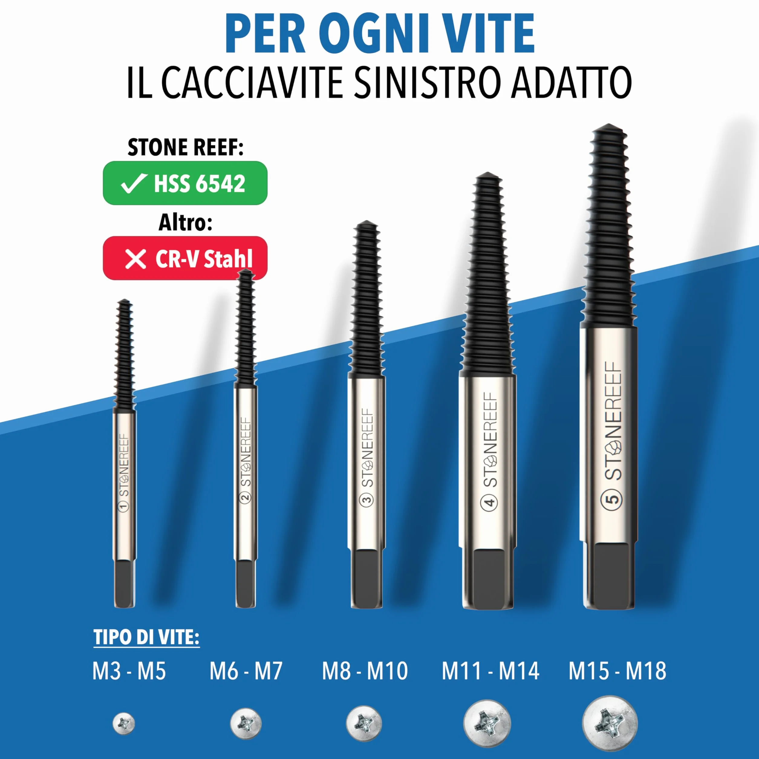 Set di estrattori per viti professionale [5 pezzi in HSS 4341] – Estrattore a sinistra professionale, estrattore per viti, strumento di svitamento a sinistra, rimozione viti, trapano a sinistra..