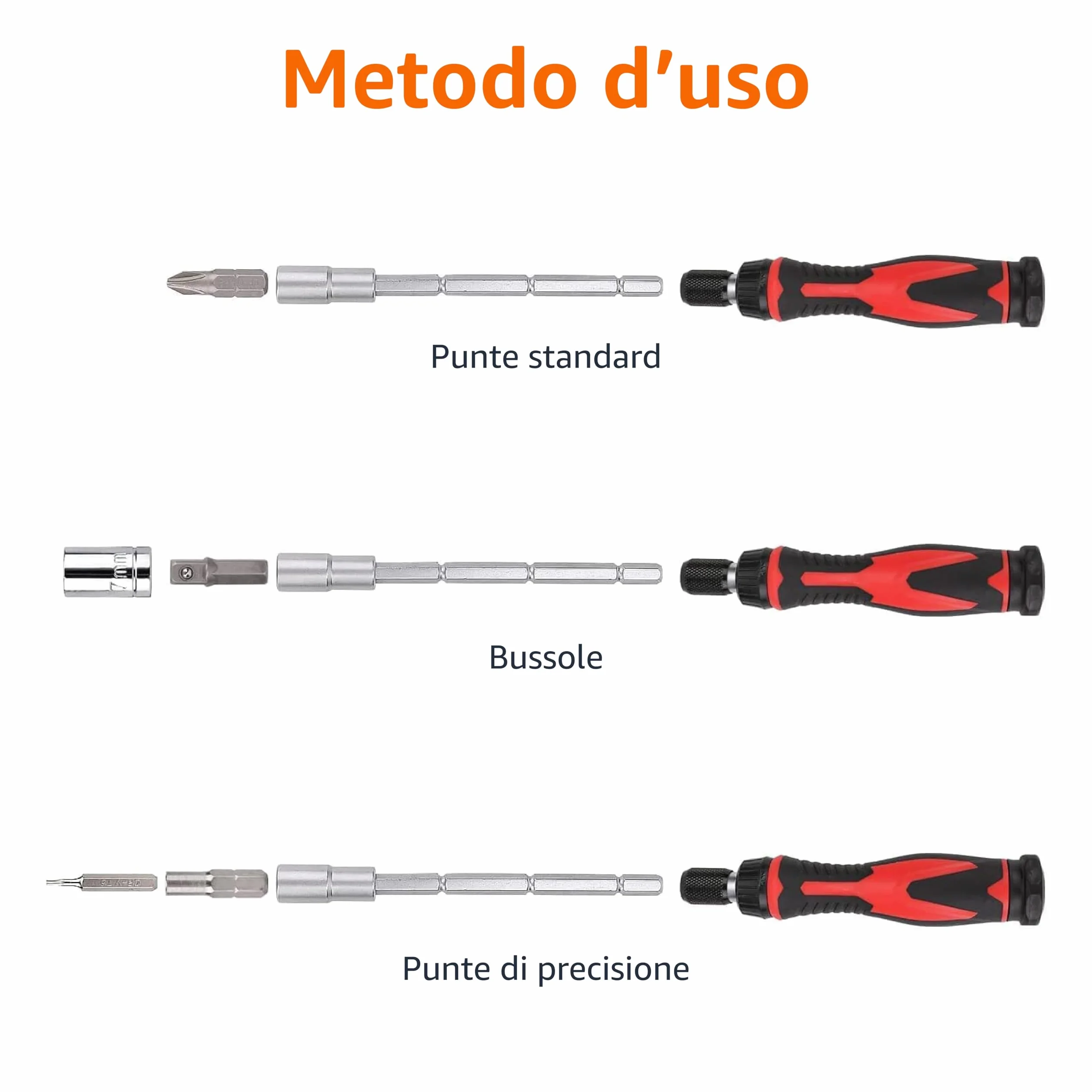 Amazon Basics Set di chiavi a cricchetto magnetiche e cacciaviti di precisione per elettronica, 73 unità, confezione da 1, Nero, Rosso, Argento