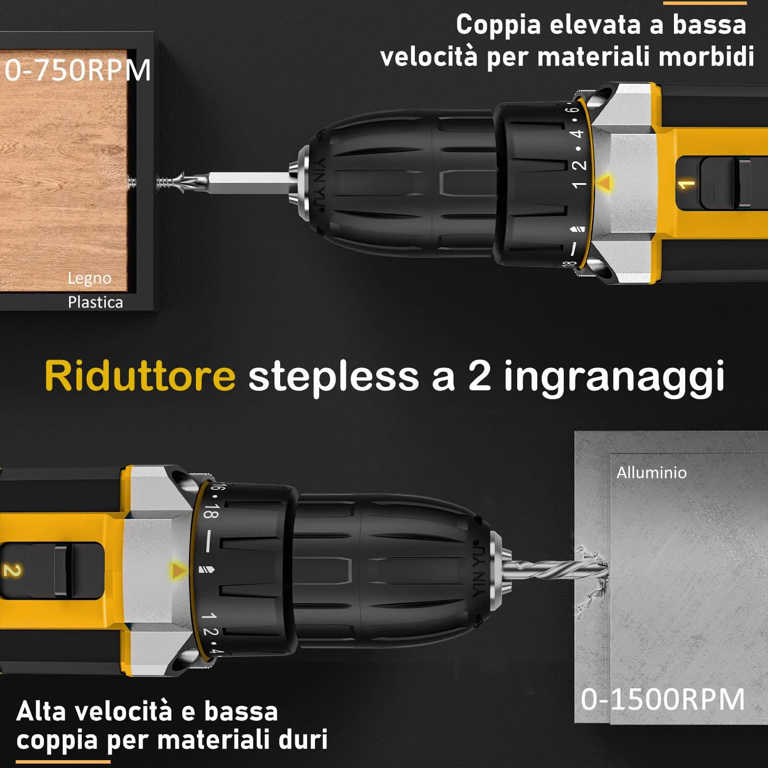 Sundpey Trapano Avvitatore Batteria 21V - Avvitatore a Batteria con 2 Batterie da 2.0Ah, 45Nm Max, 18+1 Coppia, 10mm Mandrino Trapano, Led Luce, 2 Velocita, 19pcs Avvitatore Elettrico Per Fai da te