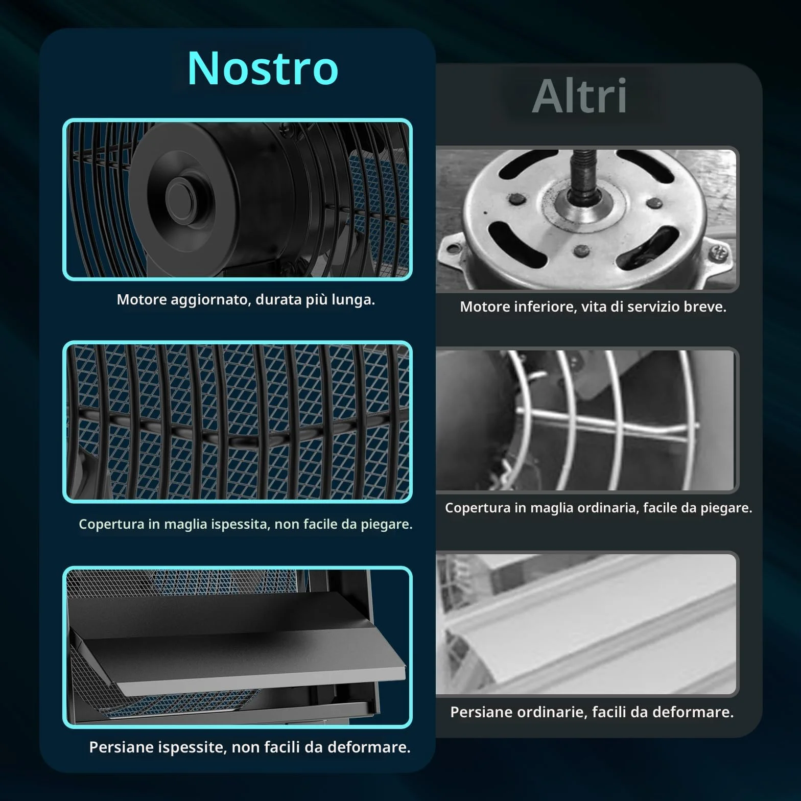 HG Power 250 mm Ventola Aspirazione Industriale 1100 m³/h Alluminio Estrattore
