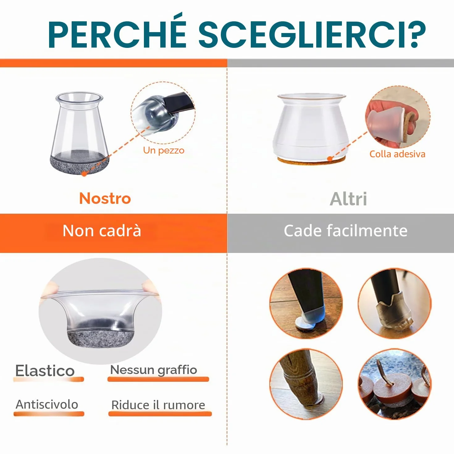 32 Pezzi GICUNK Nuovo Gommini per Sedie Rotondi, Silicone, Tappini per Gambe Sedia, Copri Piedini Sedie in Trasparente per Pavimenti in Legno(Adatto per: 13-22.9 mm)