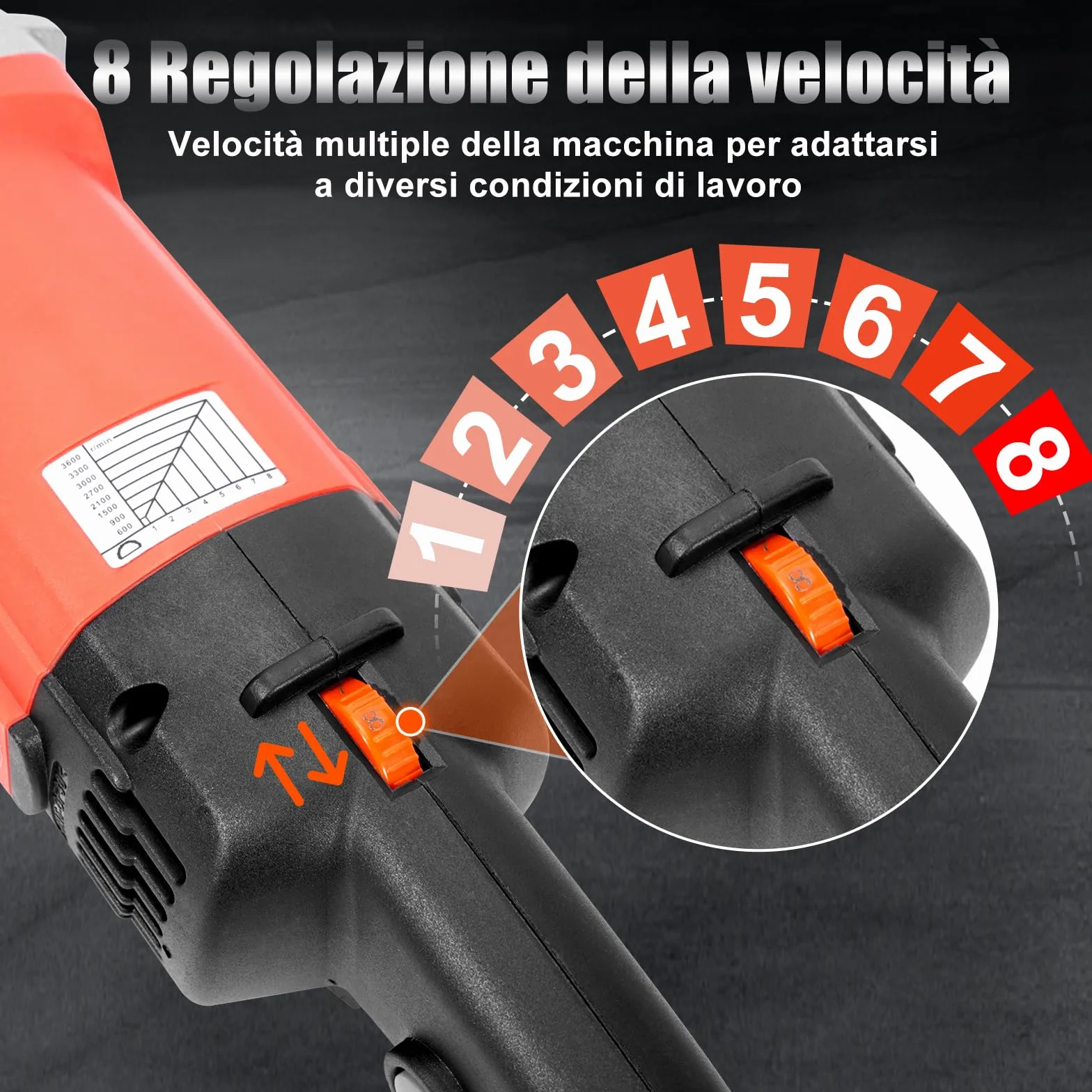 HYCHIKA Rettificatrice per ristrutturazione esterna 1400 W