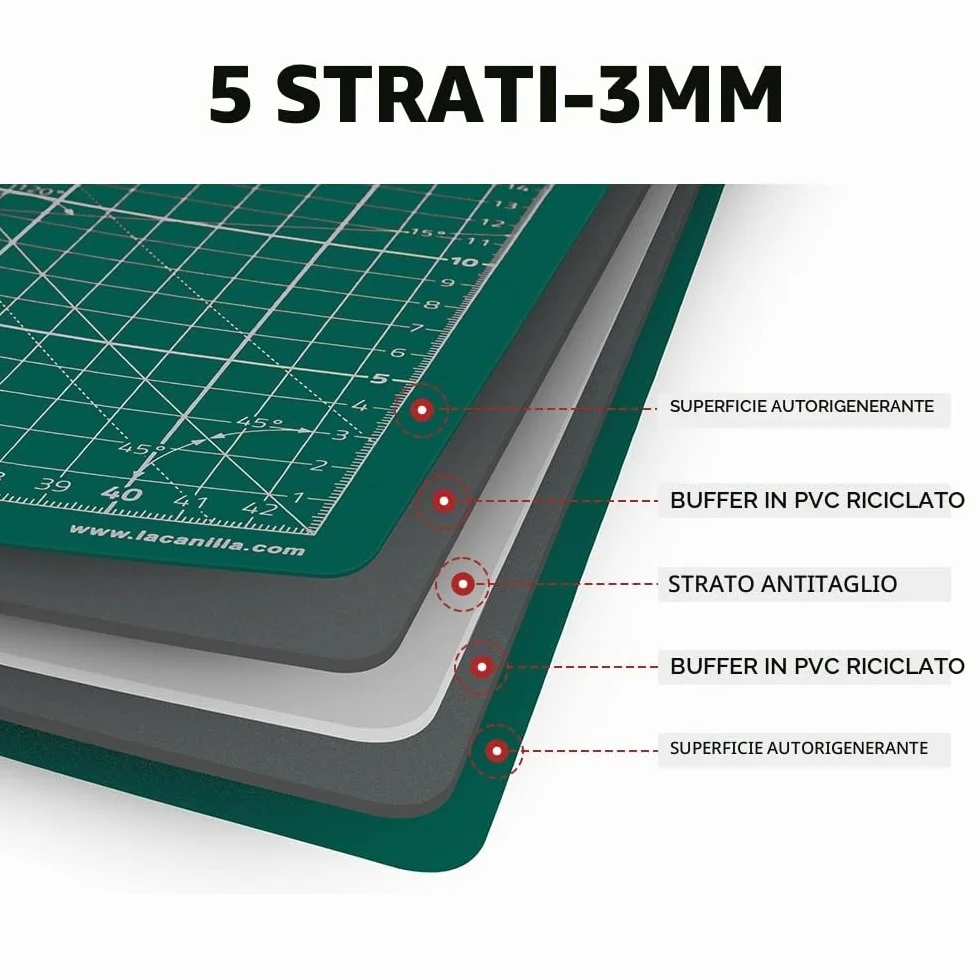 La Canilla Tappetino di Taglio Autorigenerante A2 (60x45 cm - 24x18") Tappeto Piano Antitaglio Grande per Cucito, Patchwork Modellismo | Cutting Mat Contrassegnato in Centimetri e Pollici