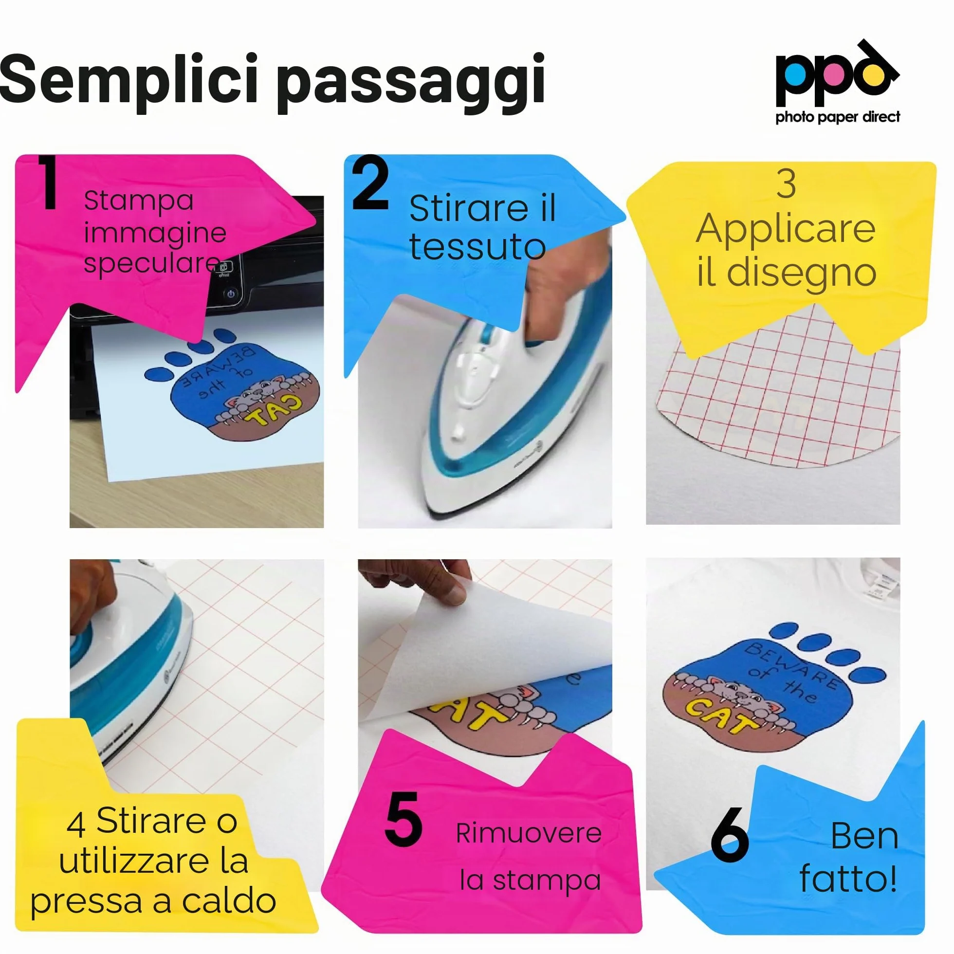 PPD A4 10 Fogli di Carta Trasferibile Termoadesiva per Inkjet - T-Shirt E Tessuti Chiari - PPD-1-10