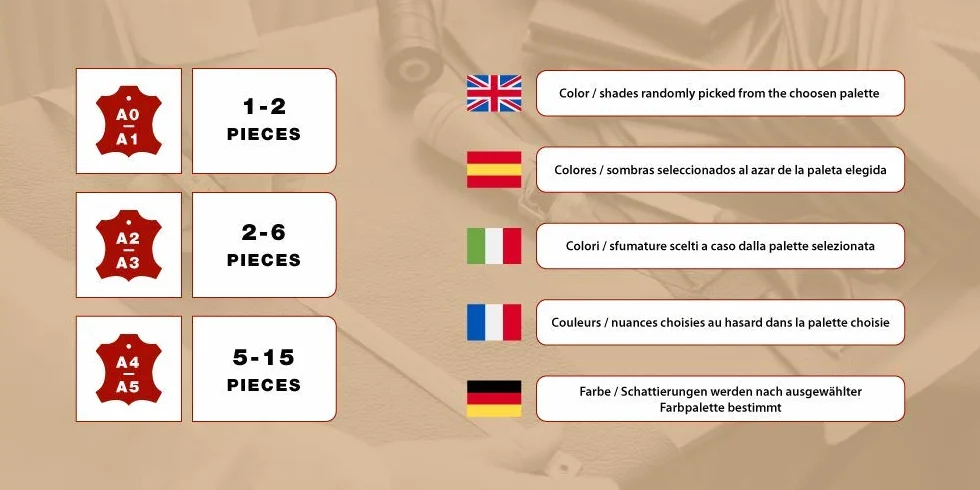 Ritagli di Pelle Cuoio Nero Grandi Dimensioni 1 kg Formato A3 per Borse Scarpe Artigianato