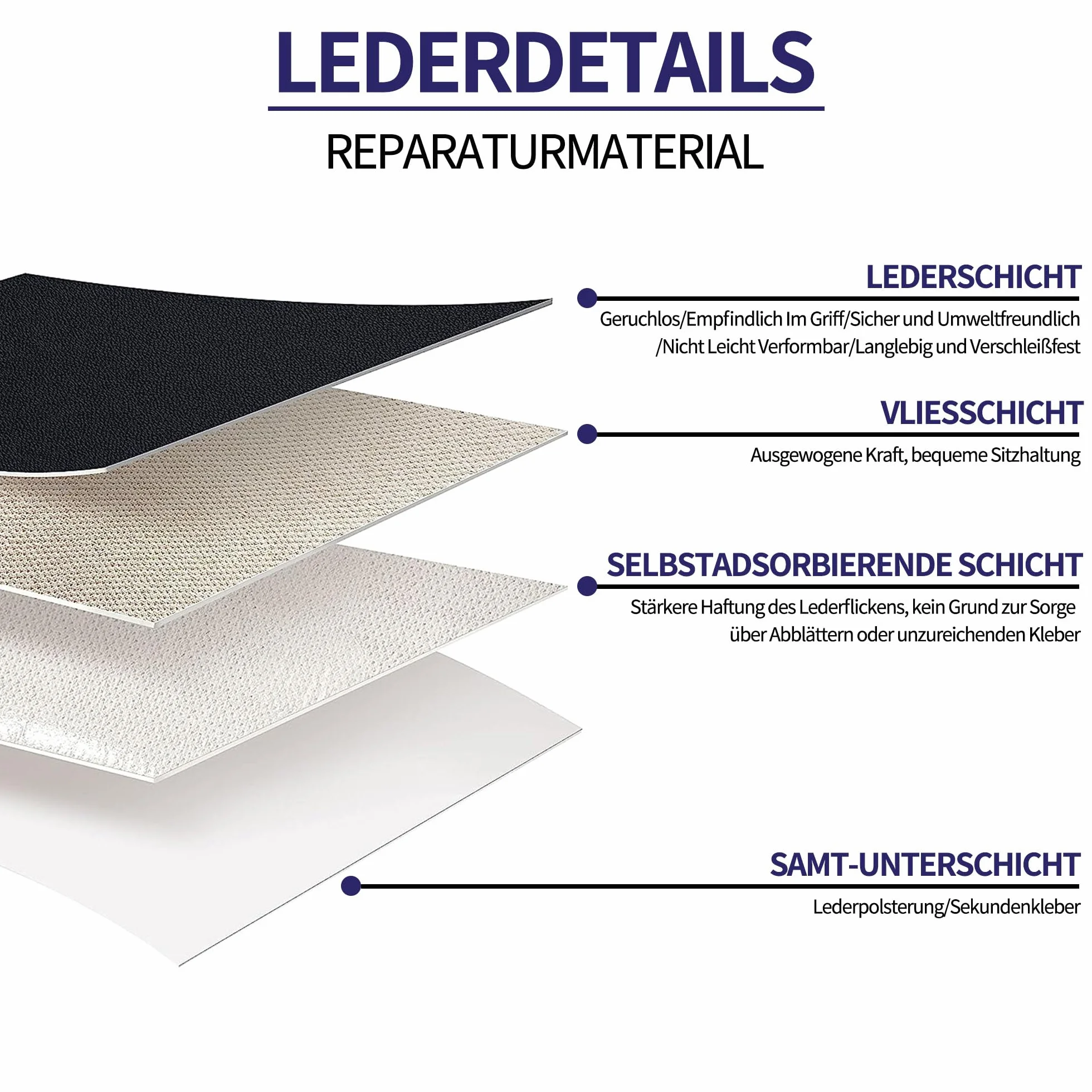43x300cm Pelle Adesiva per Riparazioni Patch in PU Pelle per Divano, Sedile Auto, Mobili, Borsa, Tappezzeria Nero