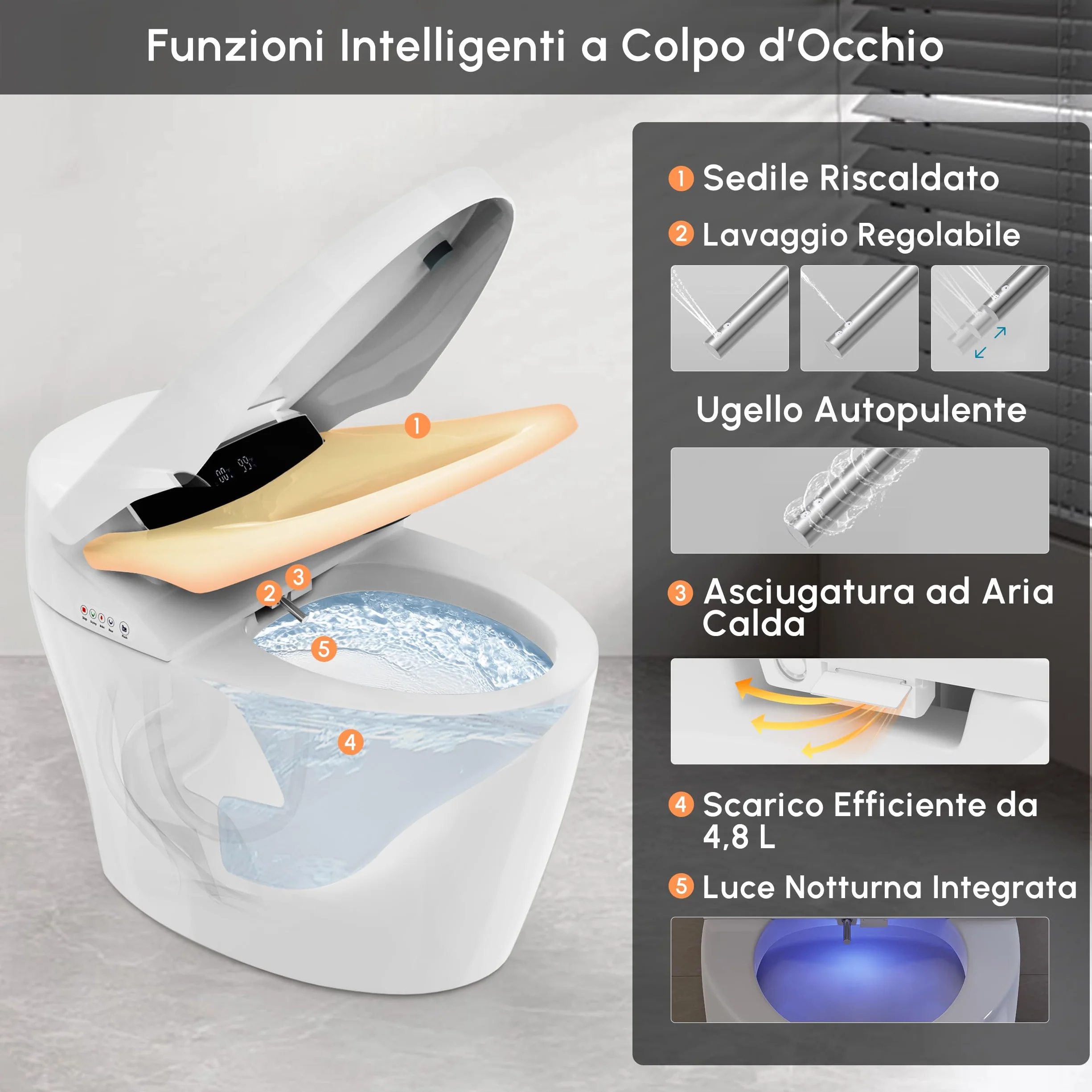 Homary WC Giapponese Intelligente con Bidet Incorporato, Bianco, 4.84 L/Scarico, Sedile Riscaldato e Funzioni Regolabili, Scarico a Sifone, Coperchio Manuale e Scarico Orizzontale, J021123584