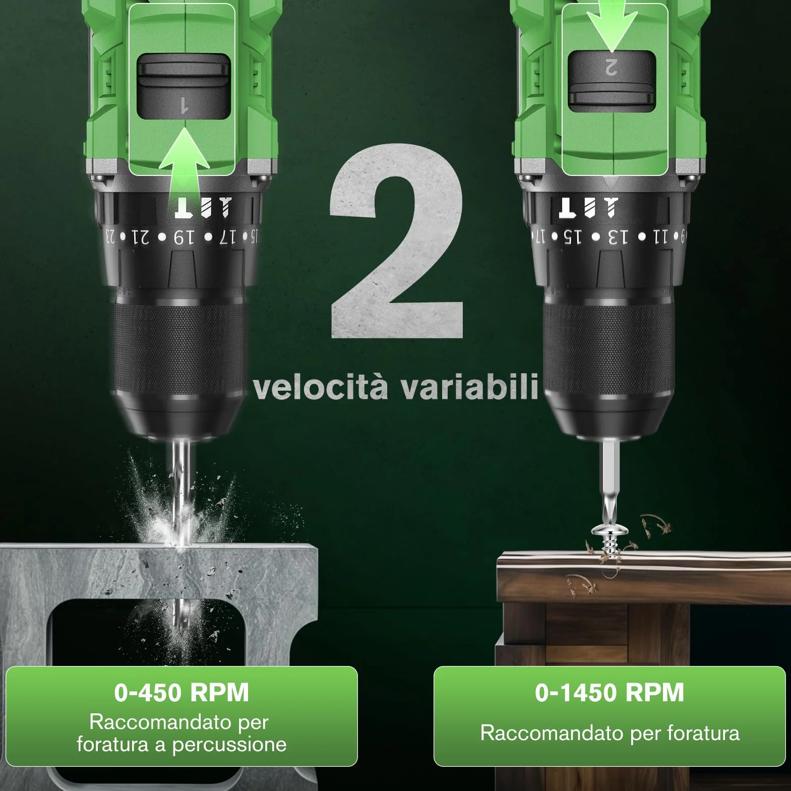Ginour Avvitatore a Batteria 21V, Brushless Trapano a Percussione 50Nm, 2x2.0Ah Li compatibile con Makita 18V, 47 Accessori, 23+3 Coppie, 2 Velocità Multifunz. Trapani Avvitatori 10mm metallo Mandrino
