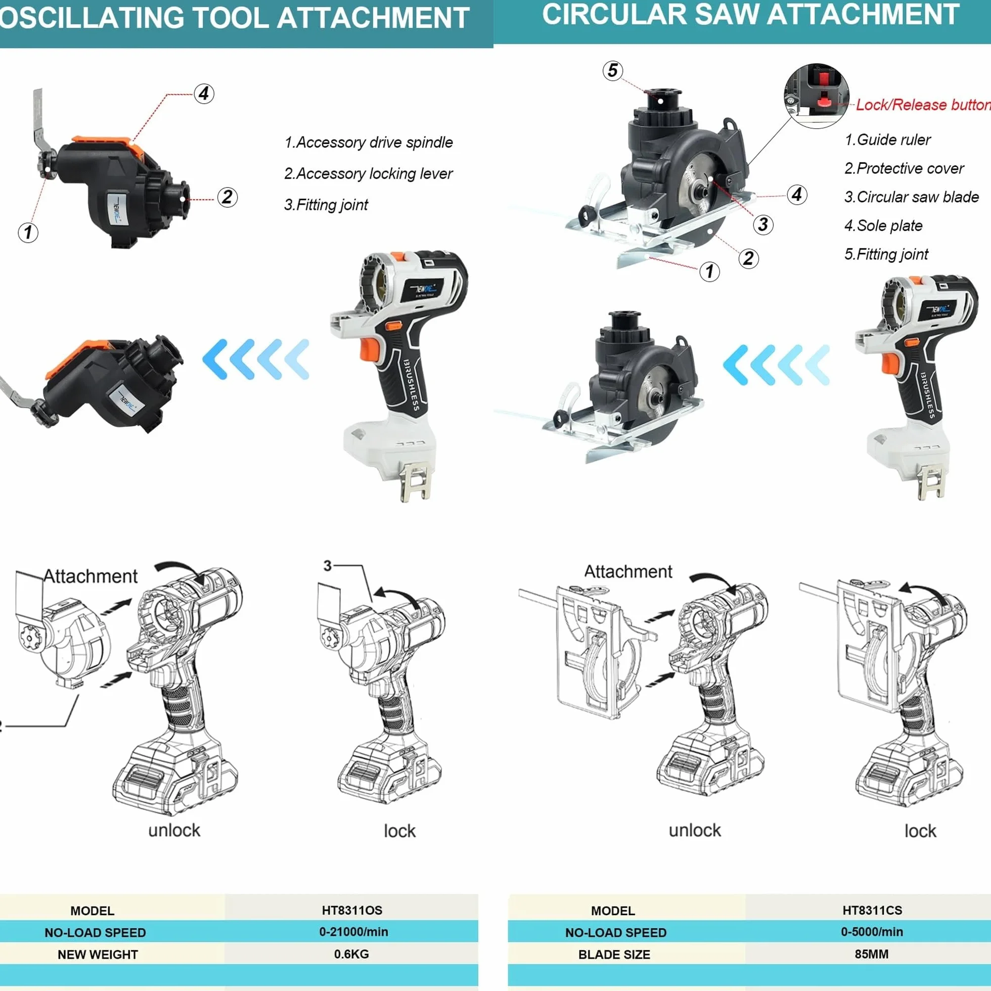 Kit Combinato Utensile Elettrico Senza Fili 10 in 1, Multifunzionale per Lavorazione del Legno