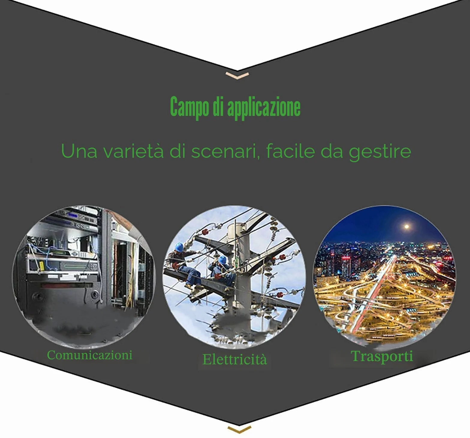 Pinza crimpatrice idraulica ricaricabile 10-300 m², elettrico idraulico 12 paia matrici, crimpatrice batteria rame alluminio, verde
