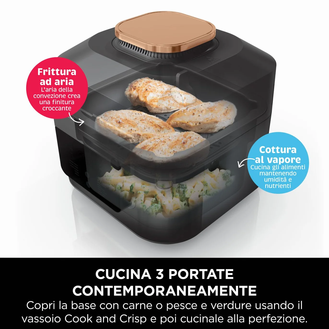 Ninja Speedi Pentola Elettrica Rapida 10 in 1, Friggitrice ad Aria, 5,7 l, Pasti per 4 in 15 Minuti, Frittura ad Aria e Cottura al Vapore, Nero/Rame, ON400EUCP