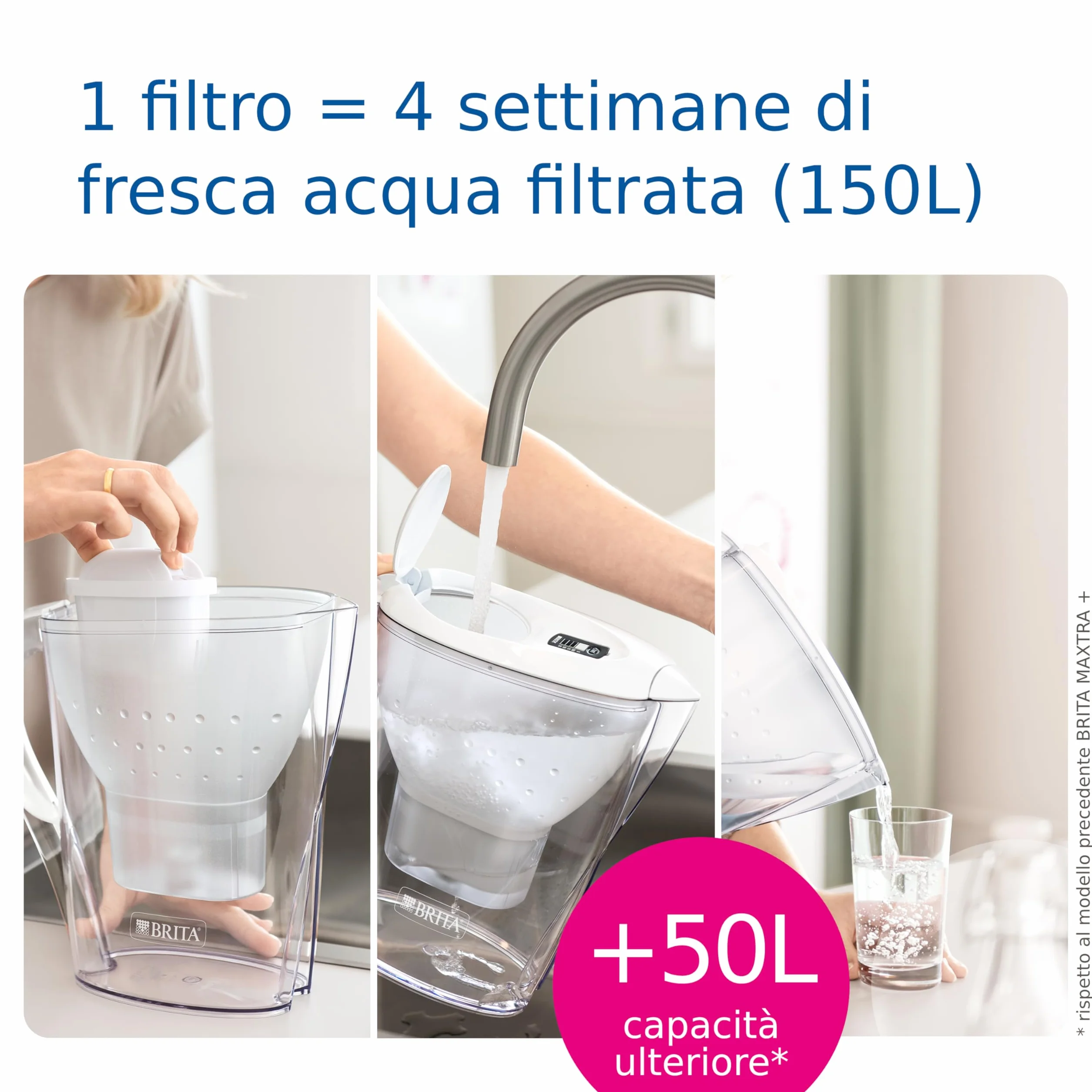 BRITA Marella Caraffa Filtrante Acqua 2.4L con Filtro MAXTRA PRO All-in-1