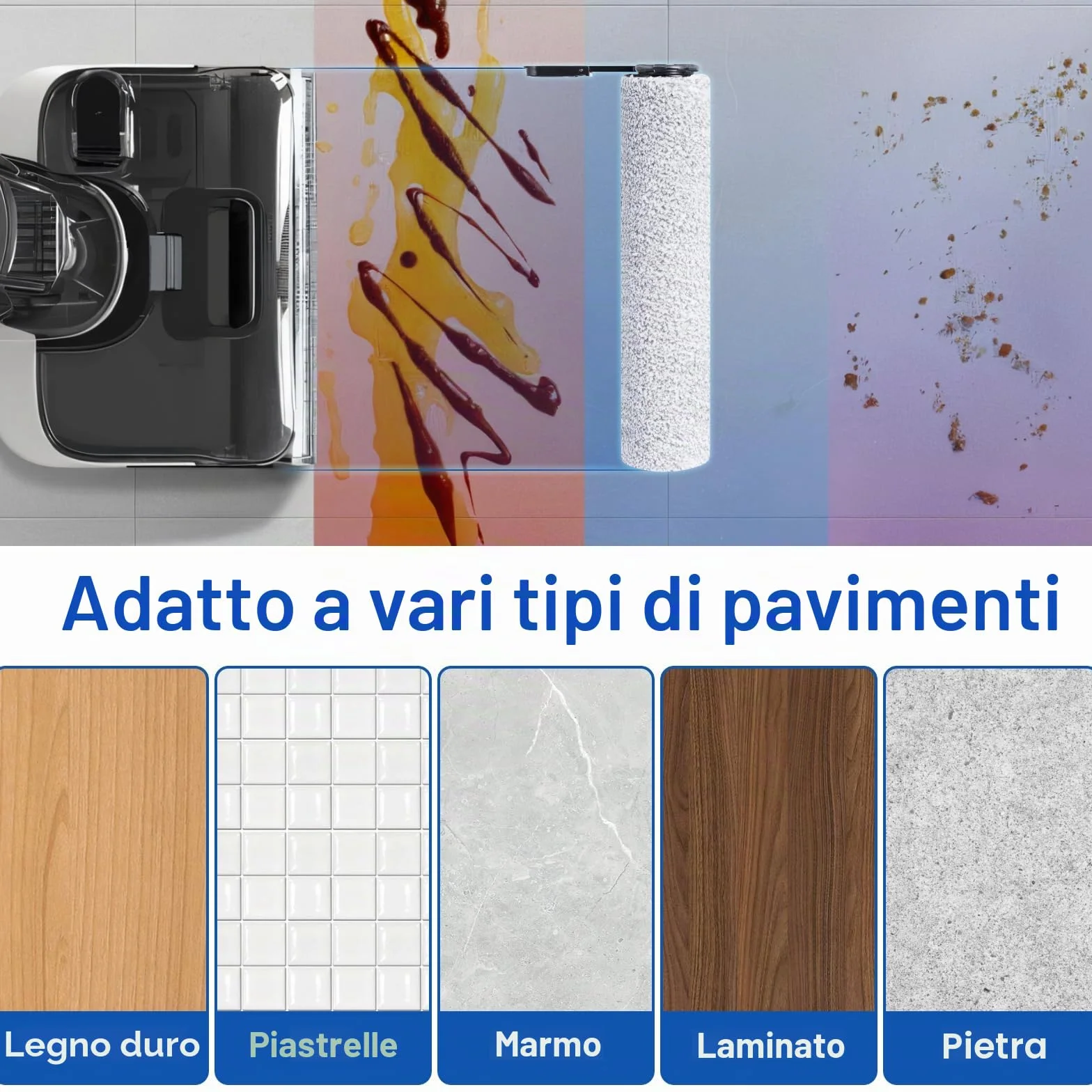Ricambi per Tineco Floor One Stretch S6/Floor One S7 Stretch Ultra/S6stretch lite/Switch S6 Stretch/Switch S7 Stretch/S7 Stretch Steam/i6 Stretch/i5 Stretch aspirapolvere a secco e umido