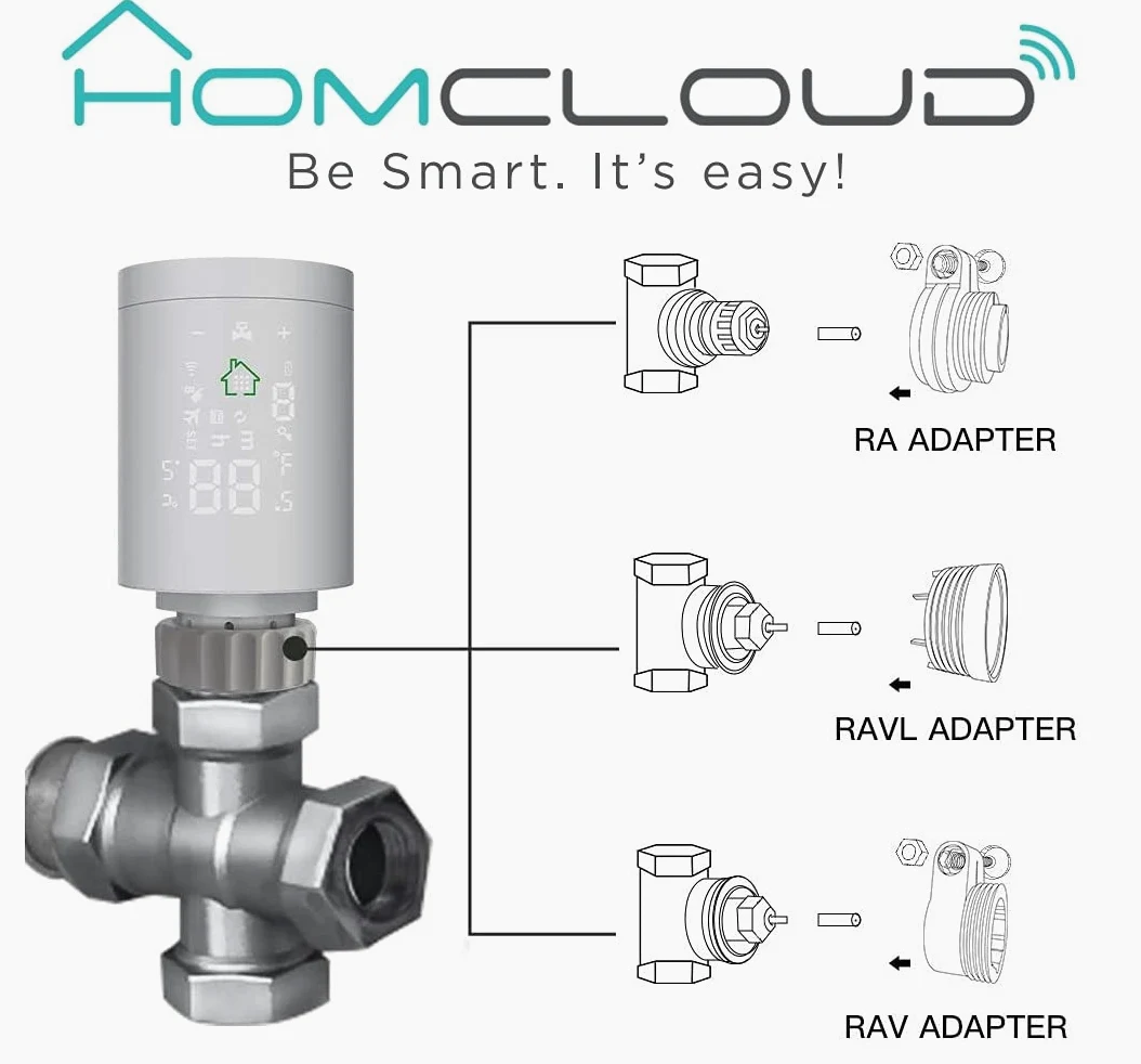 2 Valvole termostatiche digitali Smart per Radiatori + Gateway Zigbee (si connette al Wi-Fi), controllo da APP, Alexa o Google