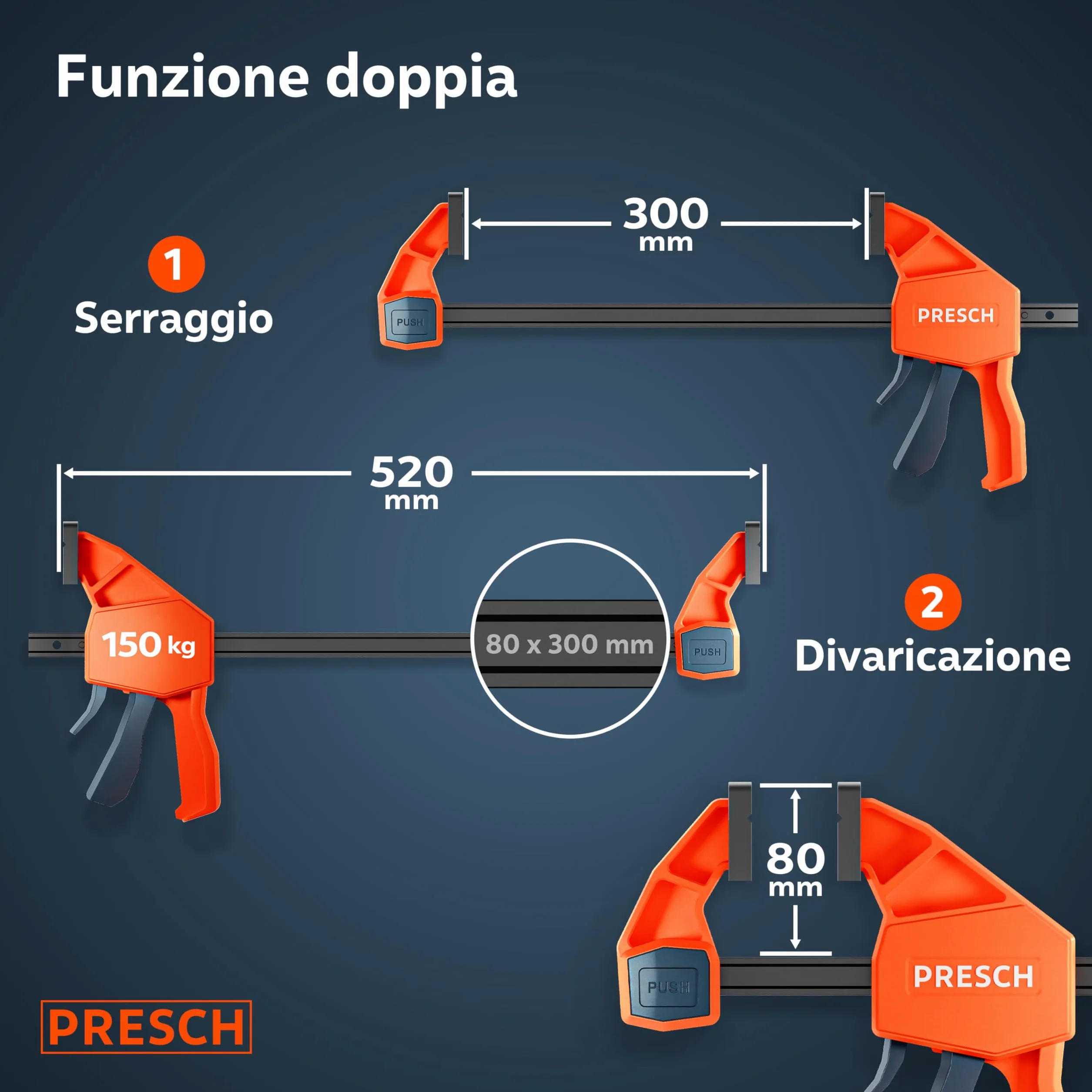 Presch Morsetti da falegname 300mm e 600mm 4 pz - Set di morsetti con forza di serraggio di 150 kg - Acciaio al carbonio e corpo rinforzato in fibra di vetro - Con funzione divaricazione