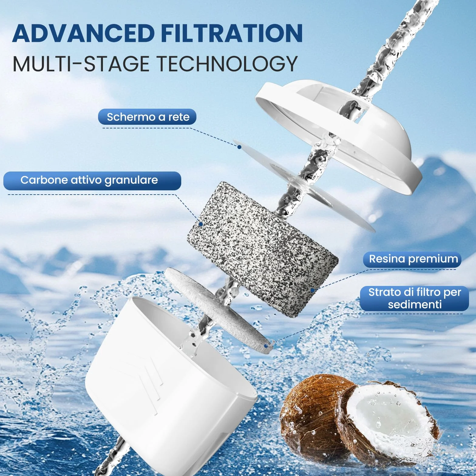 GOLDEN ICEPURE Filtro per bollitore Compatibile Brita Maxtra+ Maxtra Plus Mavea Anna Duomax 6 pezzi