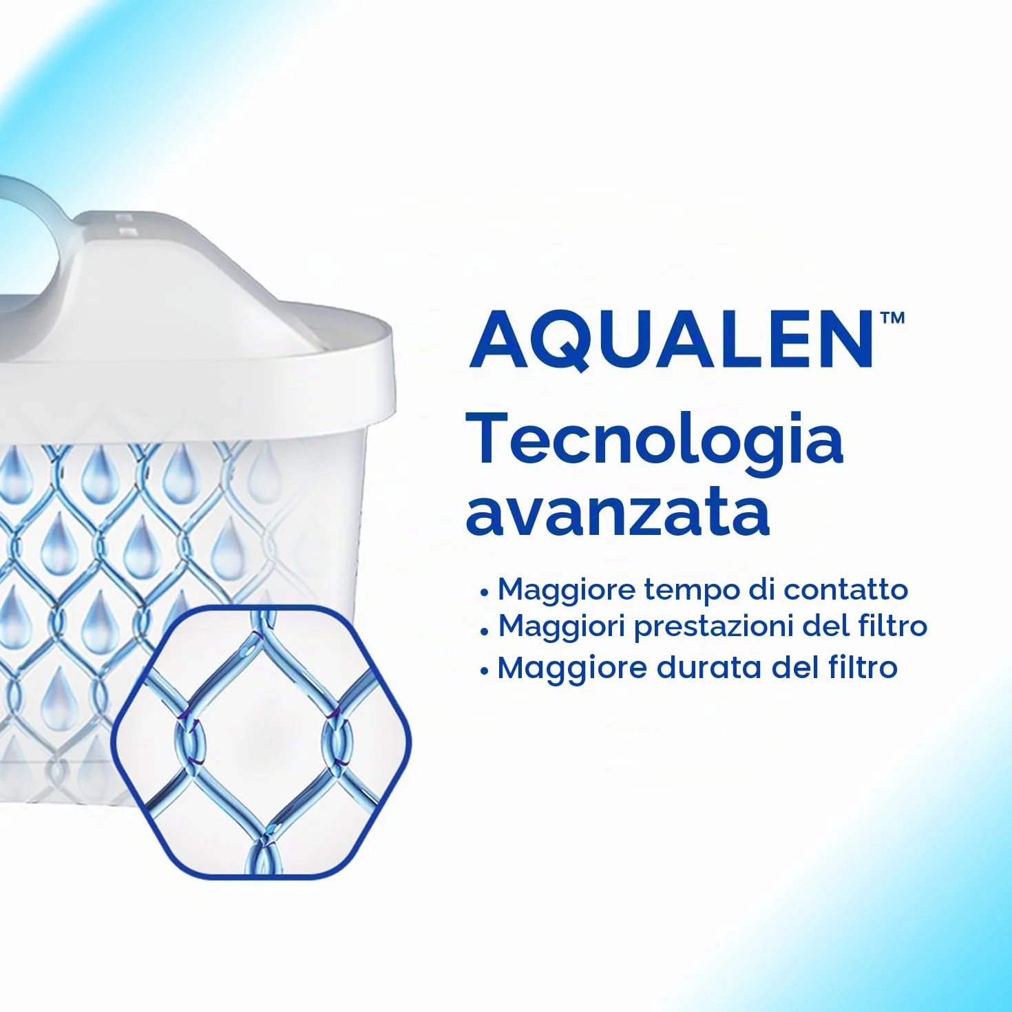 AQUAPHOR Maxfor+ Filtri Acqua Compatibili Grandi Marchi Confezione 5+1