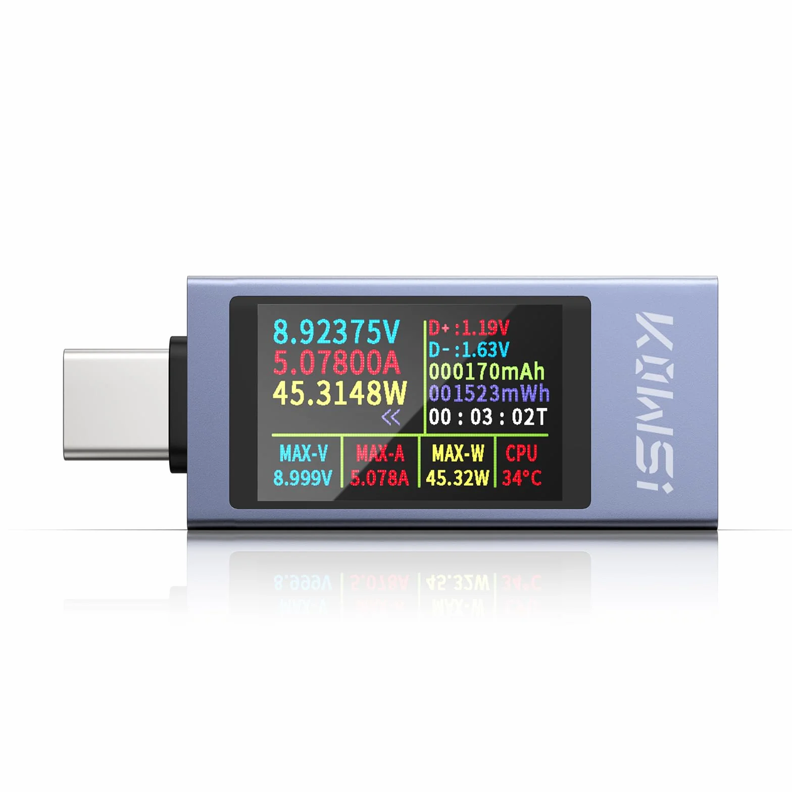Tester USB C Multimetro Digitale 360W 4-30V 0-12A Voltmetro Amperometro