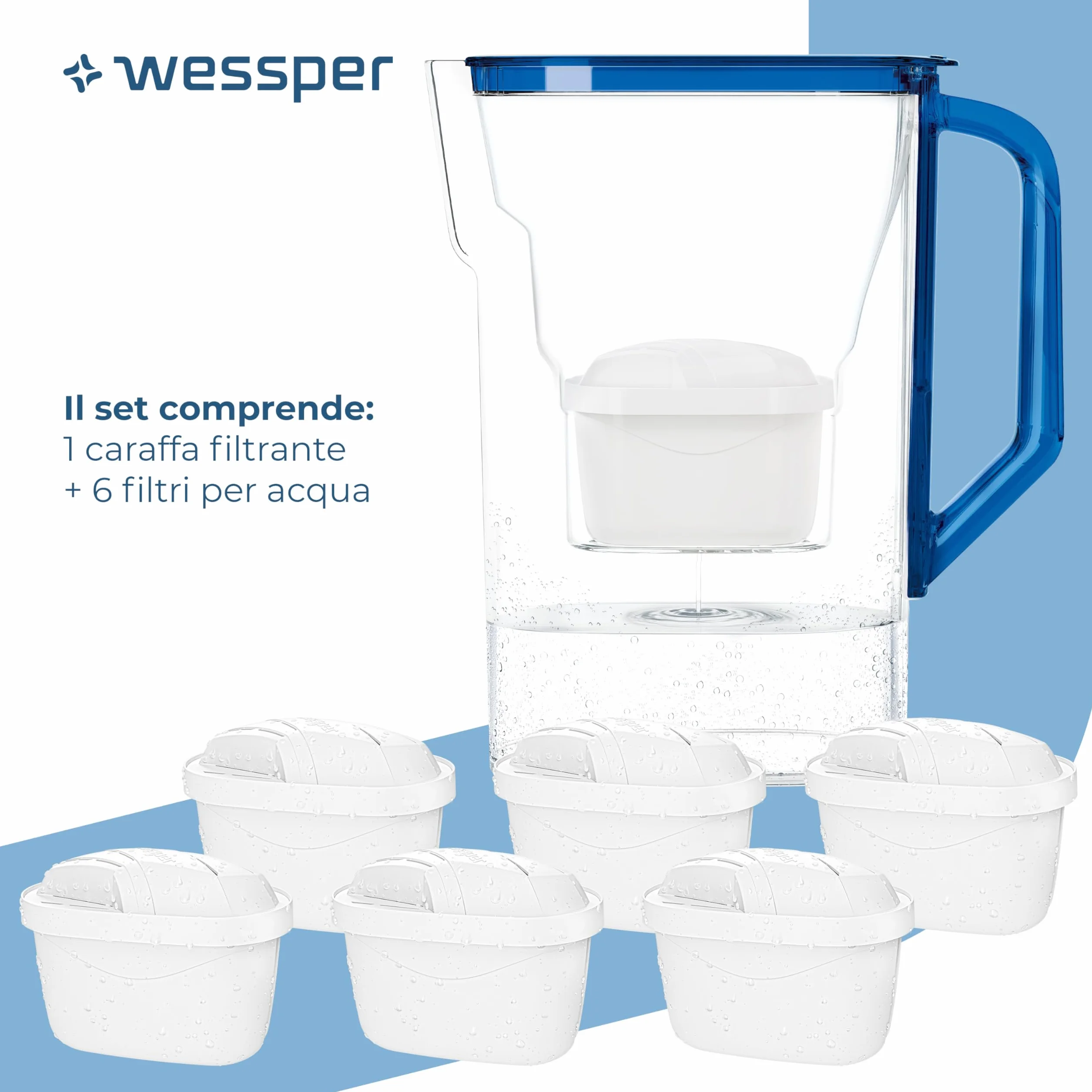 Wessper Caraffa Filtrante 2,7L con Filtri Carbone Attivo e Resina a Scambio Ionico, Set 6 Filtri - Blu
