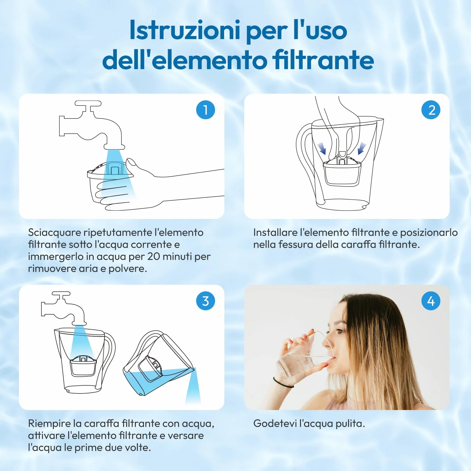 Cartucce Filtranti per Acqua Compatibili con Brita Maxtra+, Aquaphor, Dafi (6 pezzi)