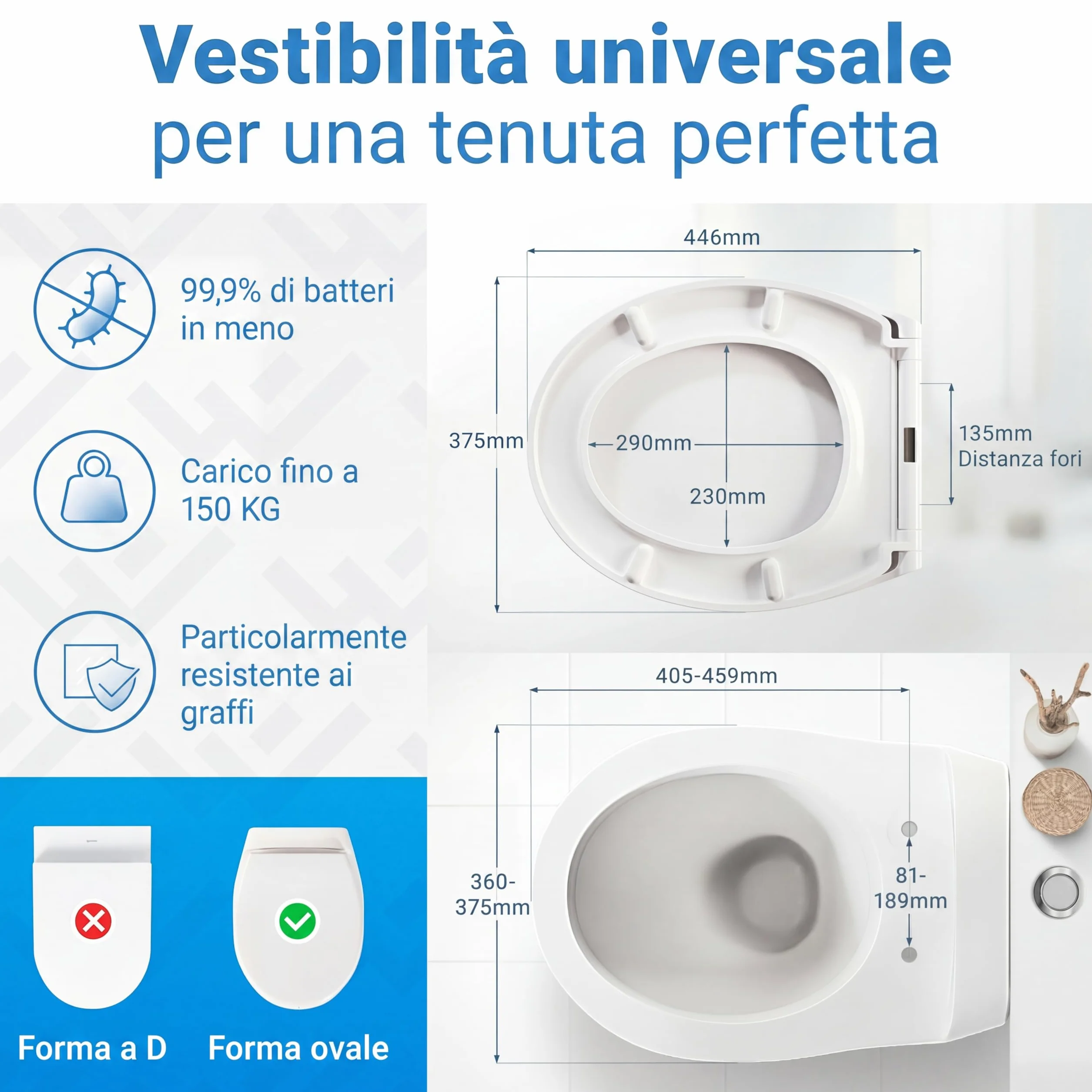 LOBENSWERK Tavoletta WC [Montaggio Facile] antibatterica e resistente UV | Funzione Quick Release | Copriwater Universale, Sedile WC, Copriwater, Asse WC con Dima di Installazione