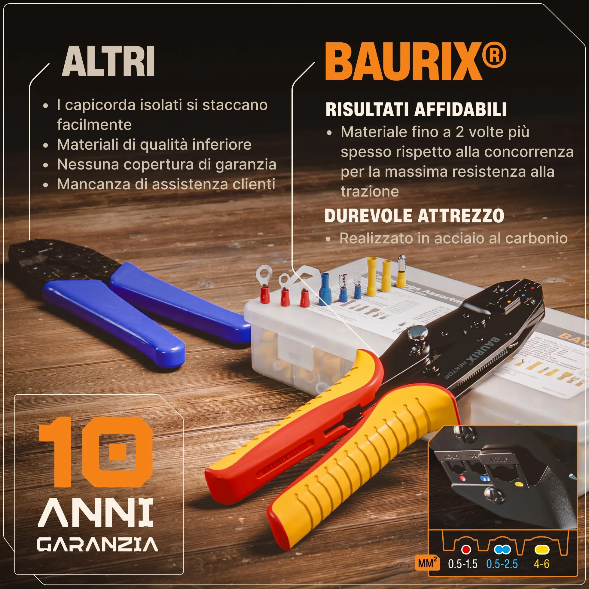 BAURIX® Pinza crimpatrice per capicorda da 0,50 – 6,00 mm², pinza per capicorda da 0,50 – 6,00 mm², pinza crimpatrice, pinza crimpatrice