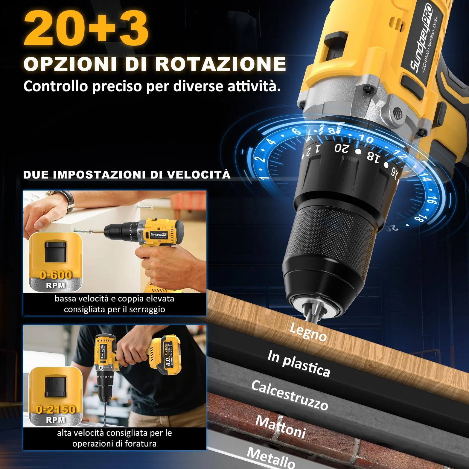 Trapano Percussione Batteria Brushless 21V - SundpeyPRO 120Nm Trapano Avvitatore a Batteria con 2 Batterie 4Ah, 20+3 Coppie, 13mm Mandrino, 2 Velocità, 35 PZ Accessori, per Casa Riparazione, Fai da te