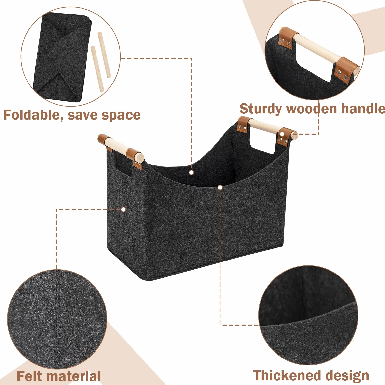 Borsa in Feltro, Borsa per Legna da Ardere Pieghevole Cestino Portaoggetti in Feltro Cesto con Manici per Legna, Giornali, Vestiti, Giocattoli 40 x 22 x 27cm