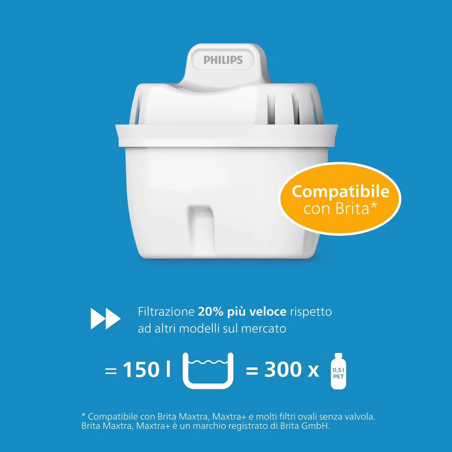 Philips Cartucce filtranti sostitutive Filtrazione Avanzata 3 unità riducono MICROPLASTICA CLORO CALCARE METALLI PESANTI