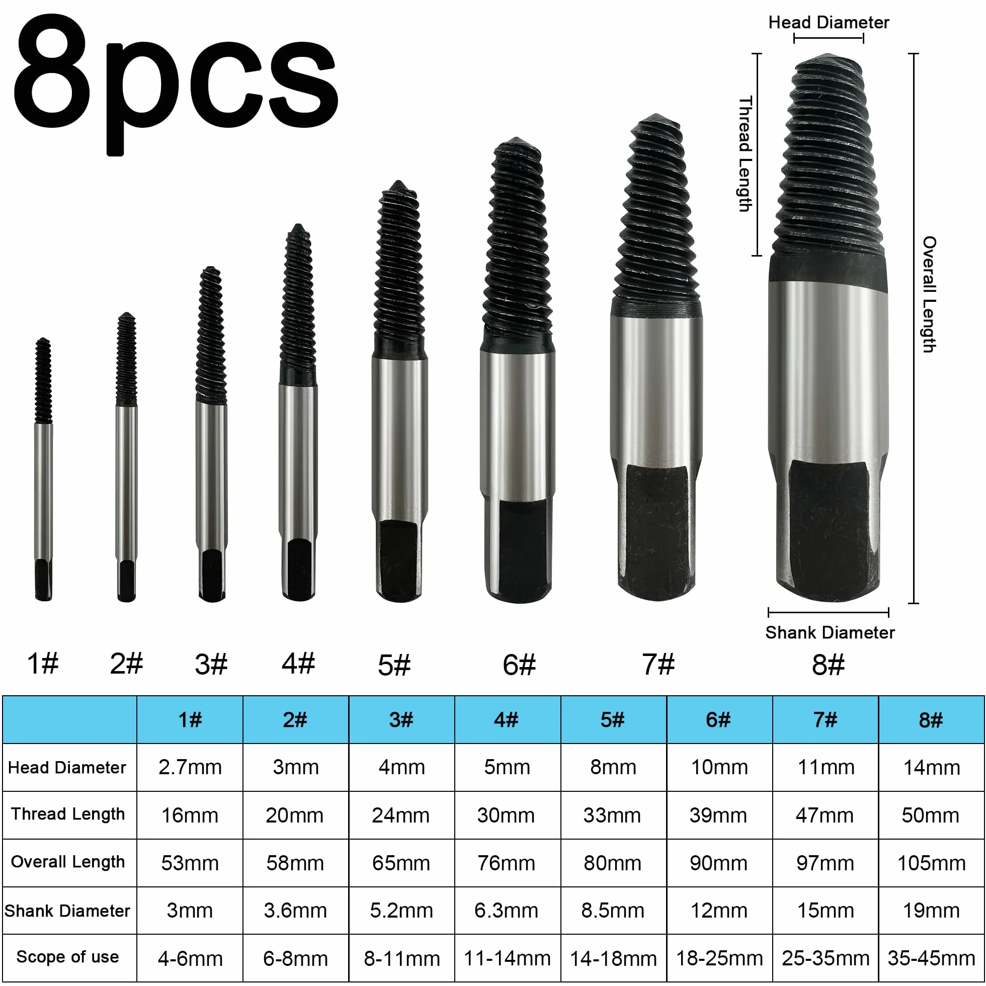 Set di 8 estrattori per viti professionale, set di 8 estrattori per viti, per la rimozione di viti spazzolate