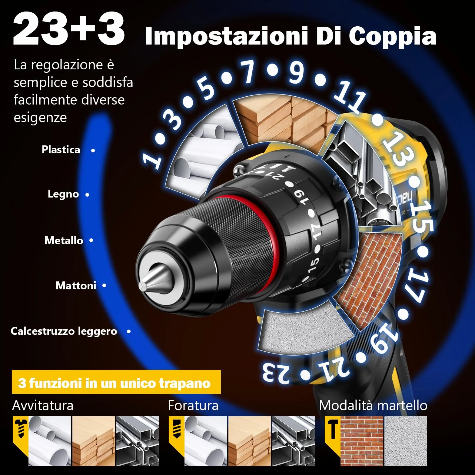 Sundpey 21V Trapano Avvitatore a Batteria - Max 70Nm Brushless Trapano a Percussione con 2 Batterie 2.0Ah, 23+3 Coppie, Mandrino 10mm, Luce LED, 2 Velocità Avvitatore Elettrico per Fai da te