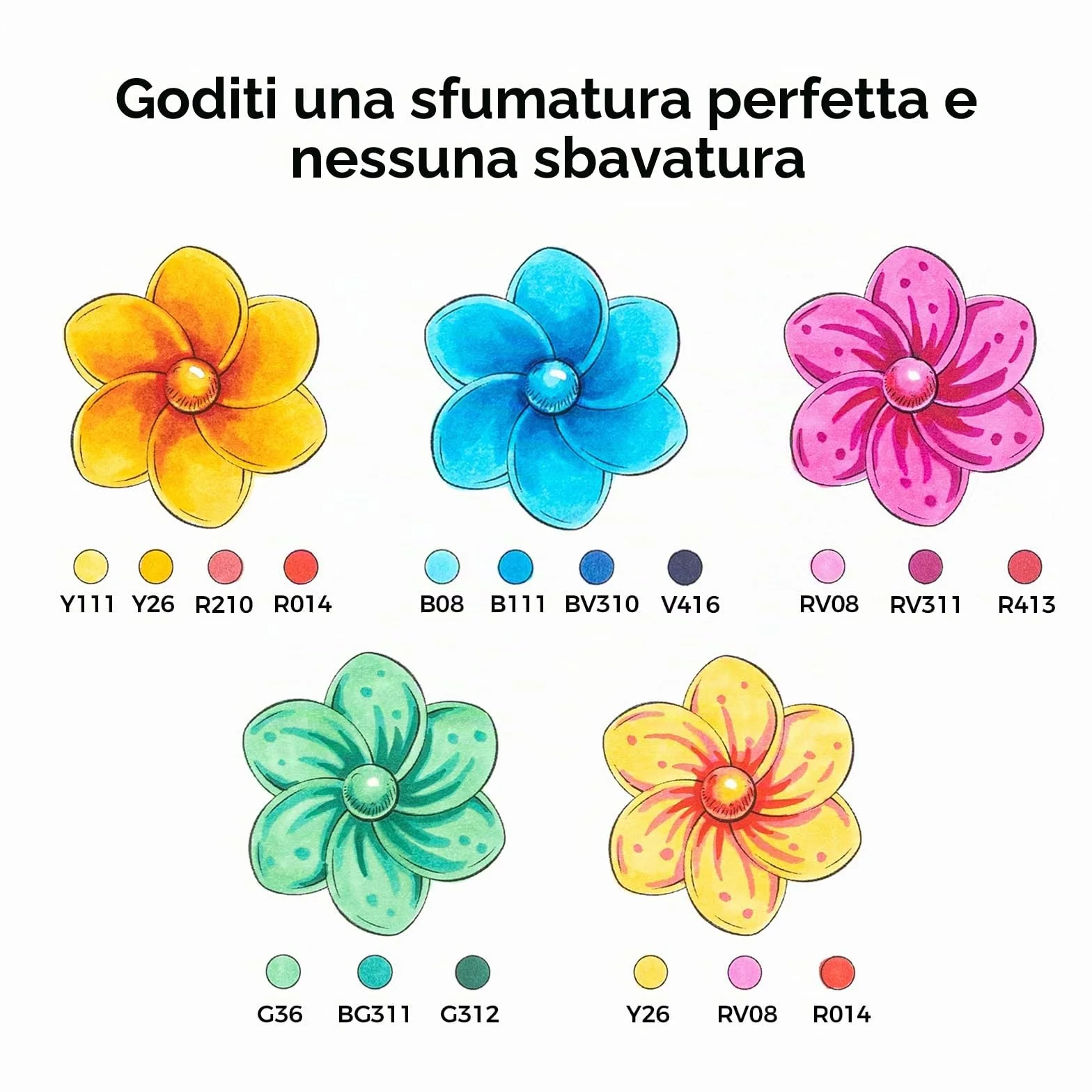 Ohuhu Pennarelli ad Alcool 48 Colori, Pennarelli da Disegno Doppia Punta (Pennello e Punta Fine) per Pennarelli per Artisti Adulti Colorazione e Illustrazione, 1 Miscelatore Omaggio