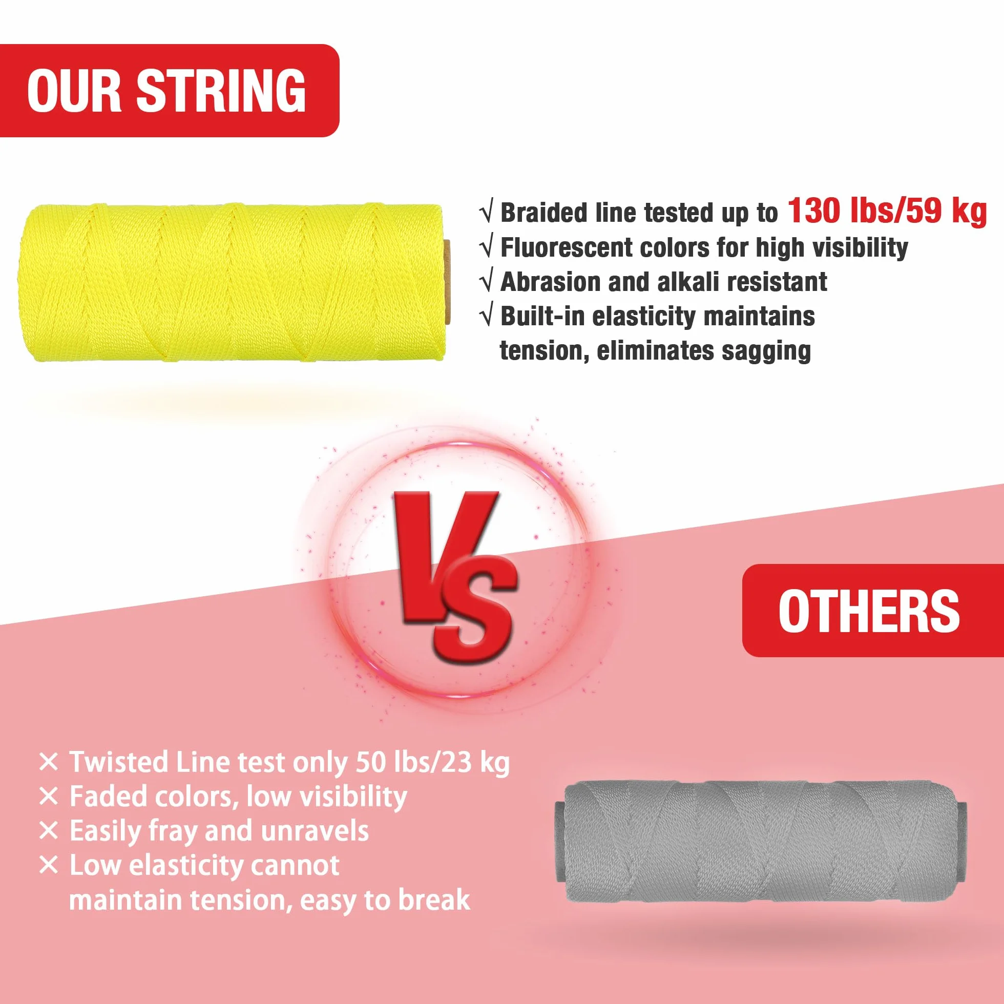 Goldblatt Filo per Muratura, Filo per Muratura in Nylon Intrecciato, Diametro 1,2 mm x 153 m, Giallo Fluo, Resistente a Intemperie e Usura, per Allineamento Pavimenti