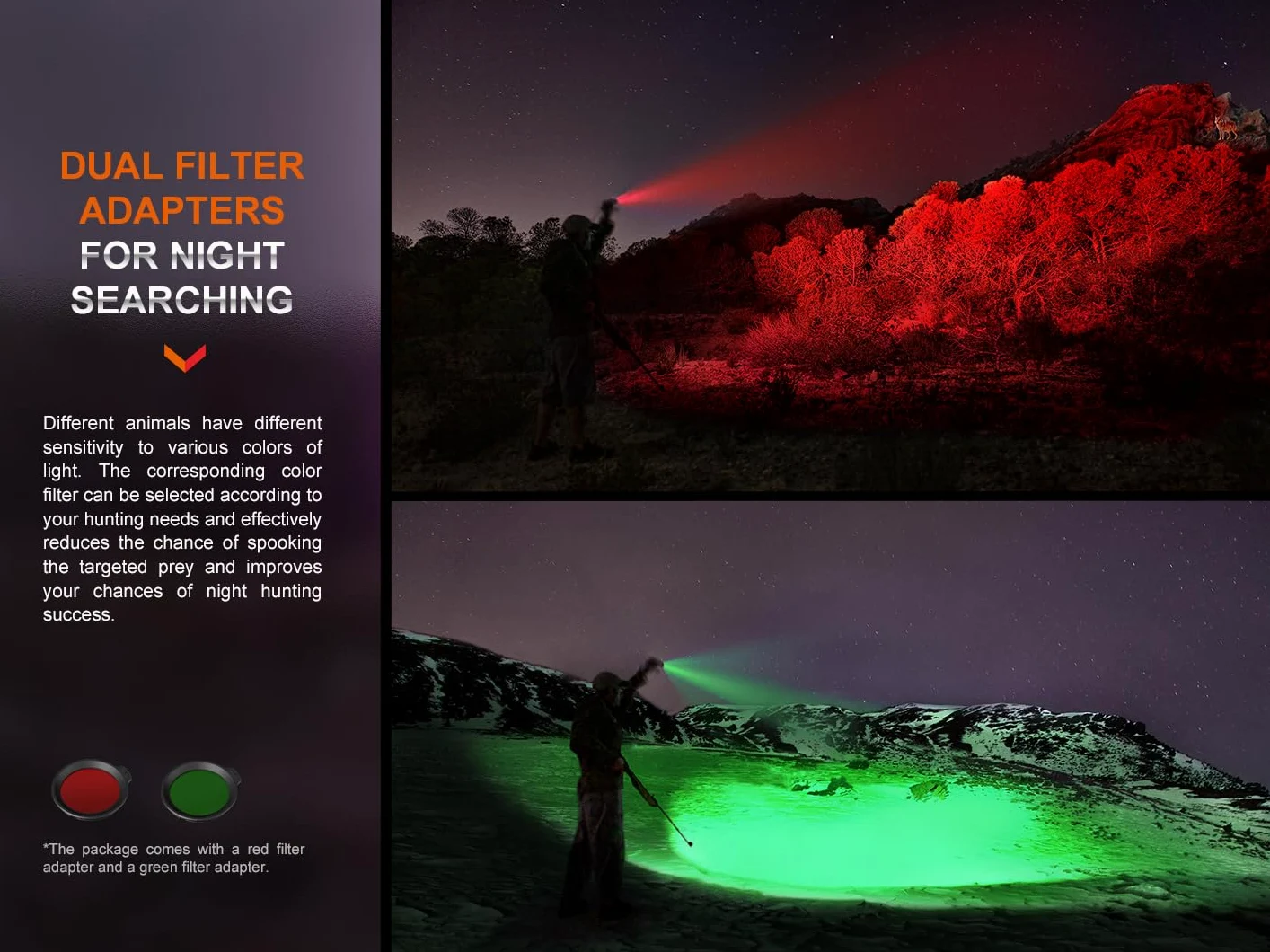 Fenix HT18R Torcia LED da caccia con max. 2.800 lumen + filtro rosso + filtro verde + strobo + SOS con batteria da 5.000 mAh e cavo di ricarica USB-C – adatto per interruttore per cavi