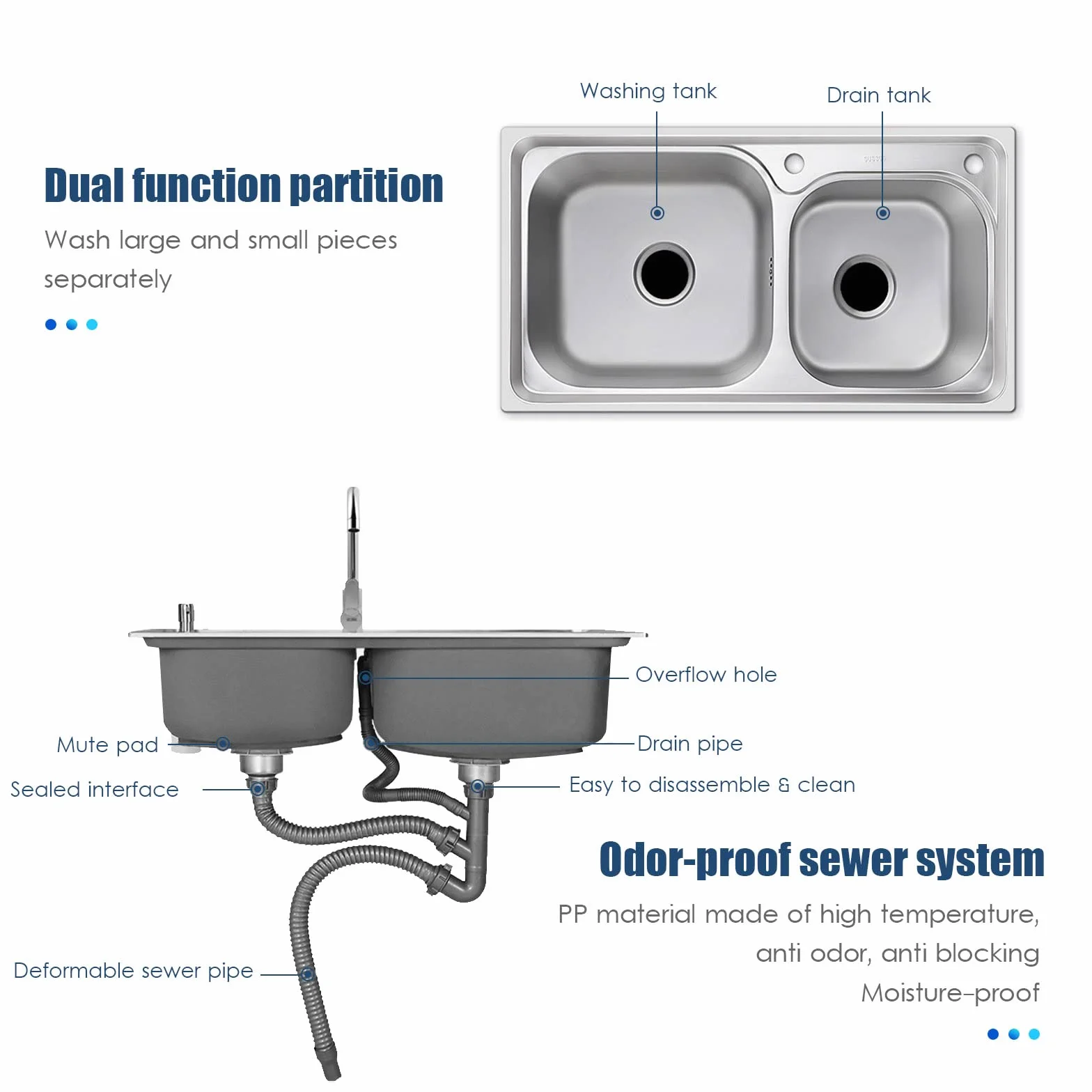 Lavello autoportante in Acciaio Inox, Grande lavello Industriale a 2 vasche per Esterni con rubinetti per Acqua Calda e Fredda, Ideale per ristoranti, Bar, Hotel, Garage e Lavander