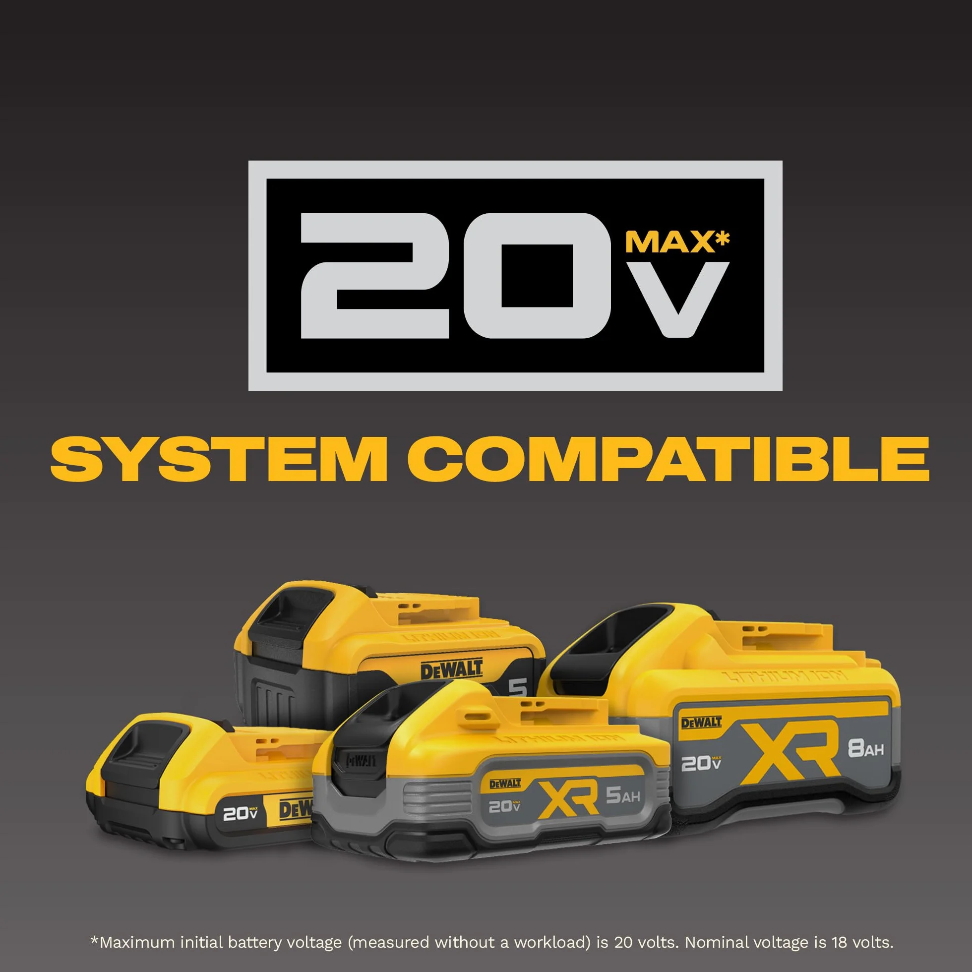DEWALT DCF870B - Avvitatore idraulico silenzioso senza fili, 20 V MAX XR 1/4", solo strumento nudo