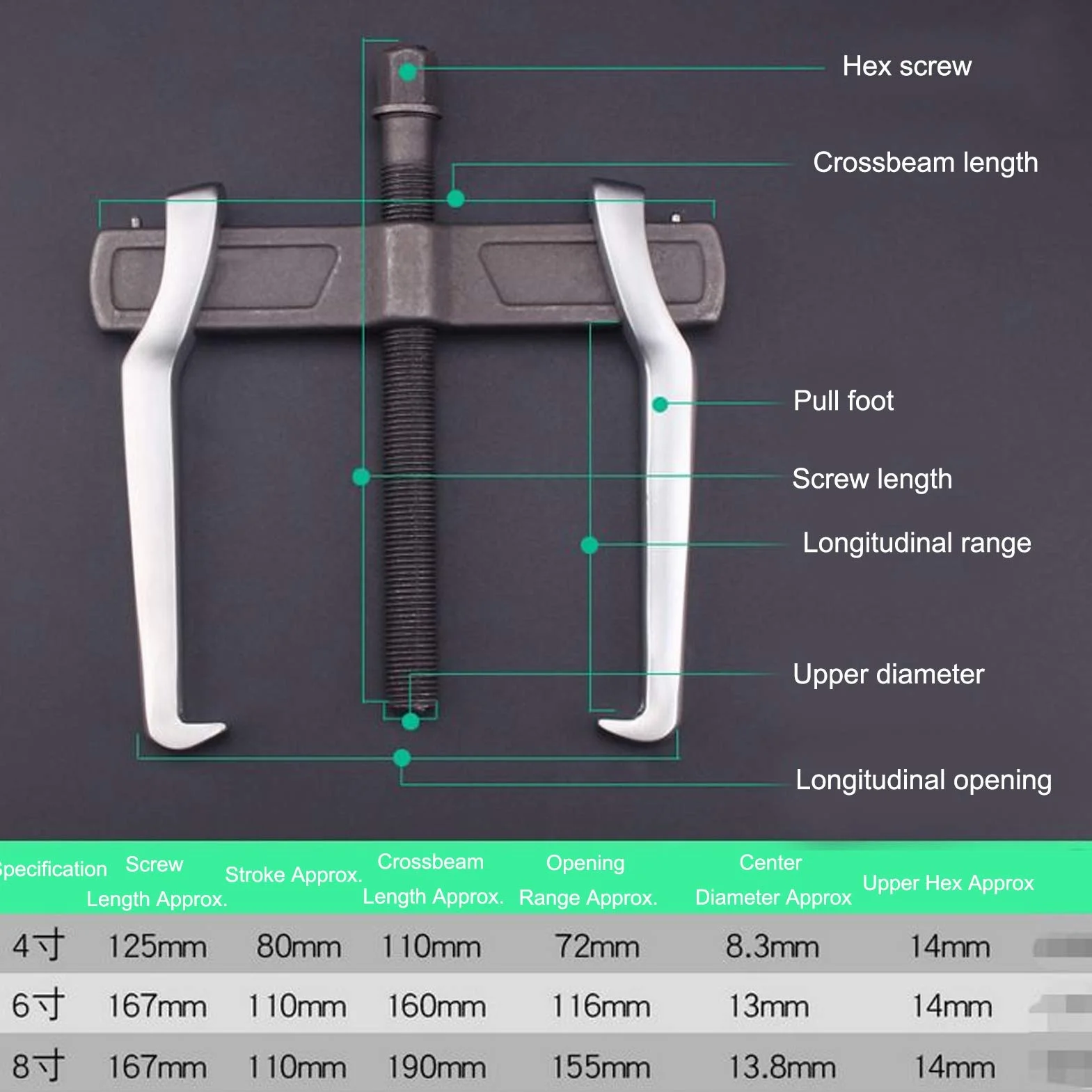 Estrattore per Cuscinetti, Estrattore per Ingranaggi a 2 Ganasce, Strumento di Rimozione Rimozione Regolabile Estrattore Professionale per Copritasti per Ingranaggi, Pulegge, (24 cm/9,4 pollici)