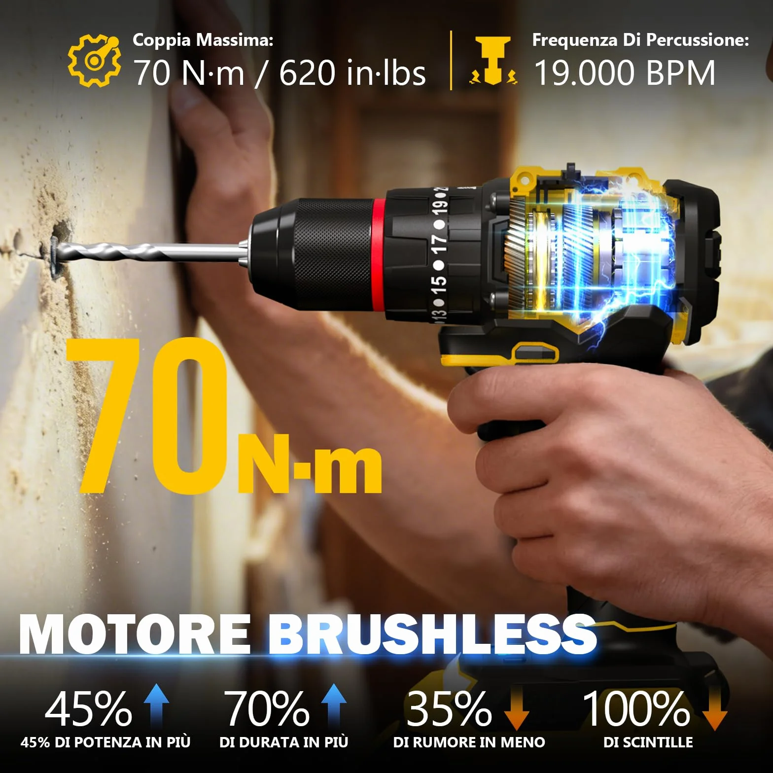 Sundpey 21V Trapano Avvitatore a Batteria - Max 70Nm Brushless Trapano a Percussione con 2 Batterie 2.0Ah, 23+3 Coppie, Mandrino 10mm, Luce LED, 2 Velocità Avvitatore Elettrico per Fai da te