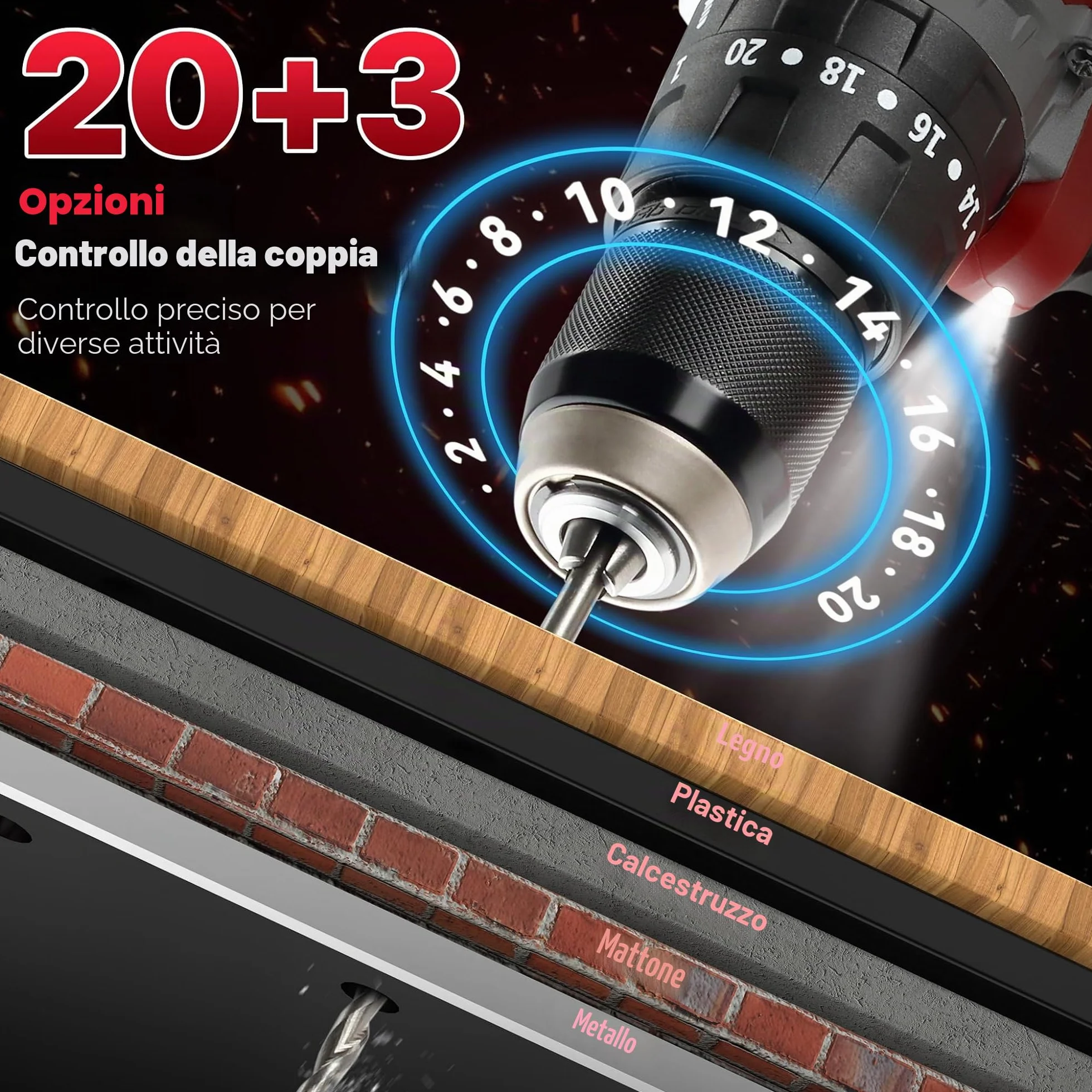 TEENO Kit 2-in-1 Trapano Percussore 45Nm Avvitatore a Impulsi 20V con Cassetta, 2 Batterie 2.0Ah, Caricabatterie Rapido, 25 Accessori