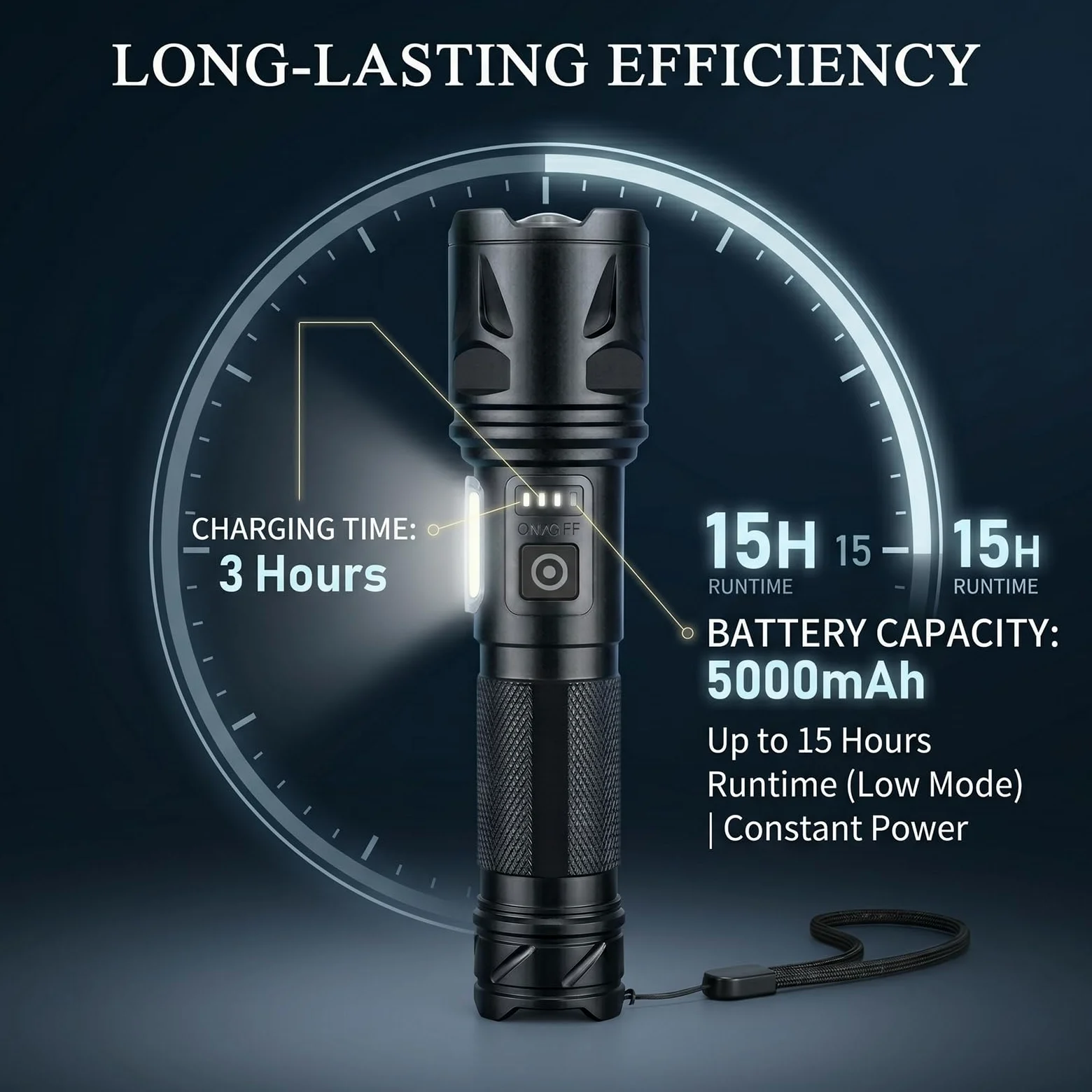Confezione da 3 torce a LED ricaricabili, 99.000 lumen, super luminose, per campeggio ed emergenze, 7 modalità e messa a fuoco regolabile con luce laterale COB, potente torcia portatile per