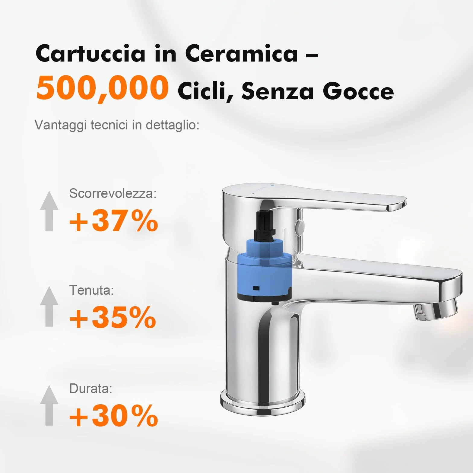 Ibergrif Rubinetto Monocomando per Lavabo da Bagno, Design Compatto e Moderno, Miscelatore a Risparmio Idrico in Ottone Cromato, Facile Installazione, Modello M11057